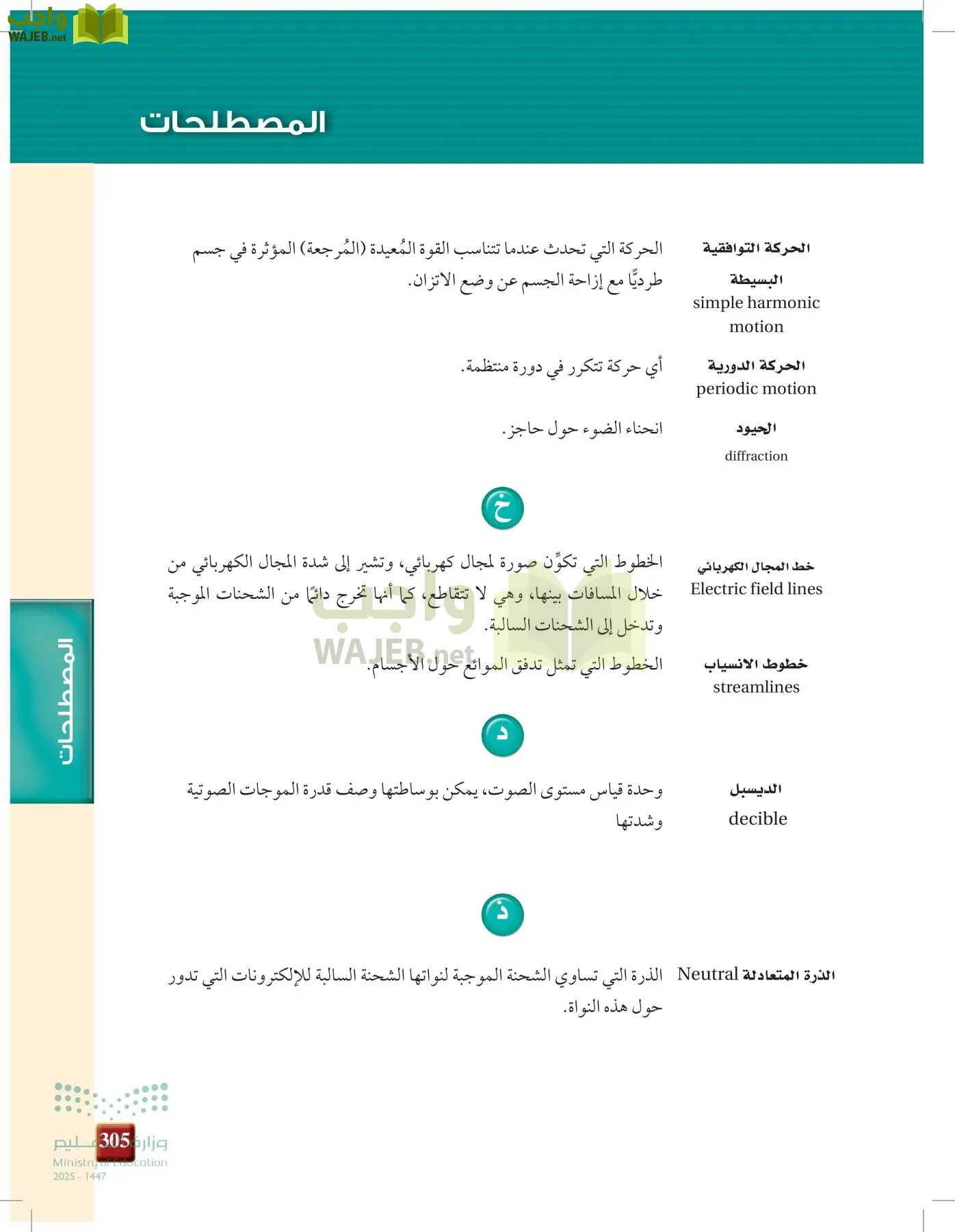 الفيزياء 1-3  الأول page-304
