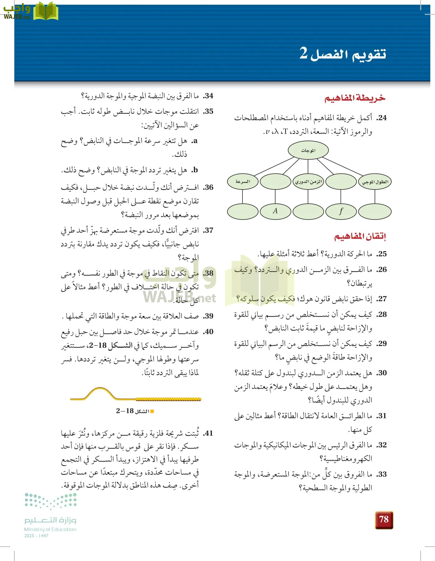 الفيزياء 1-3  الأول page-77