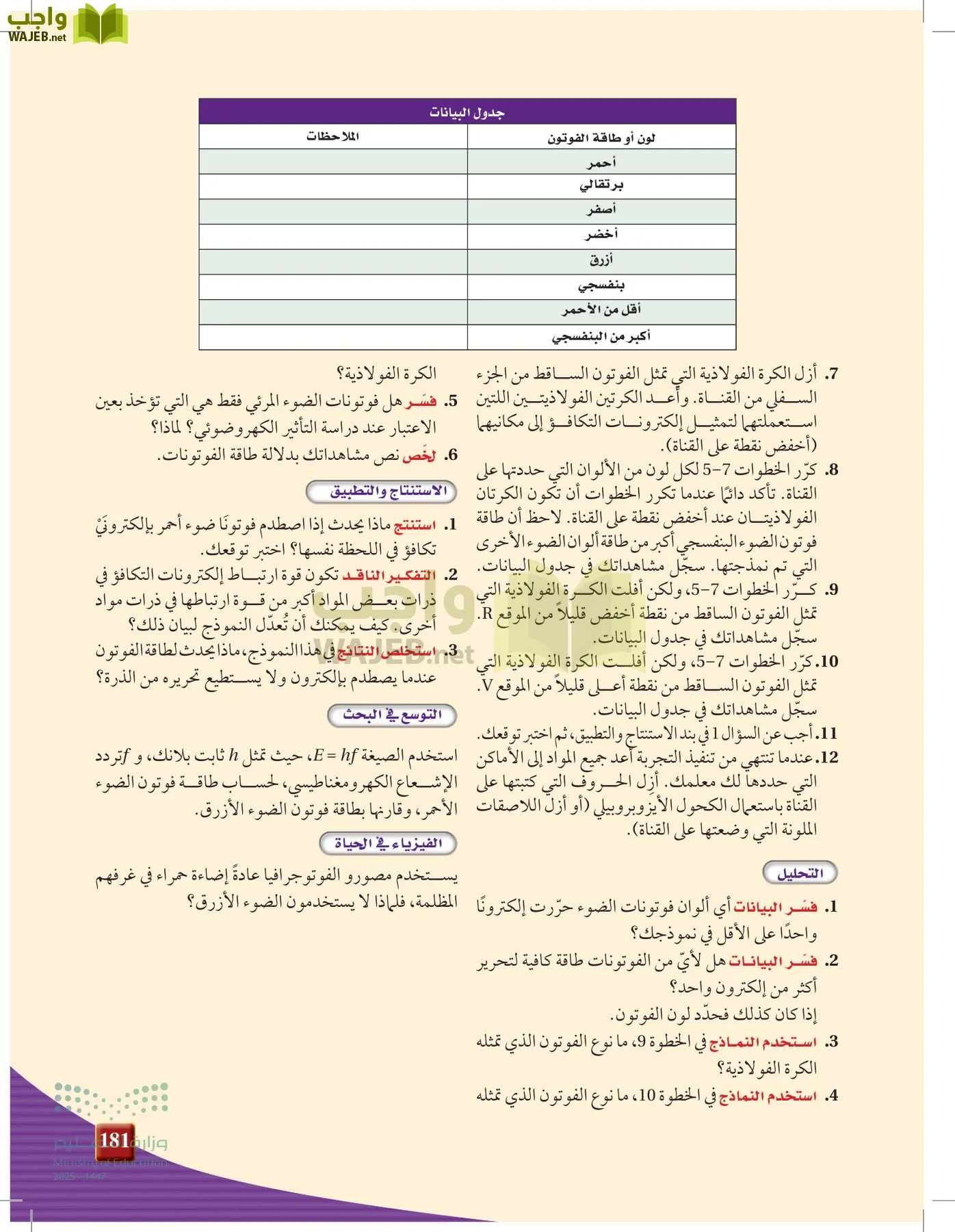 الفيزياء2-3  الفصل الثاني page-180