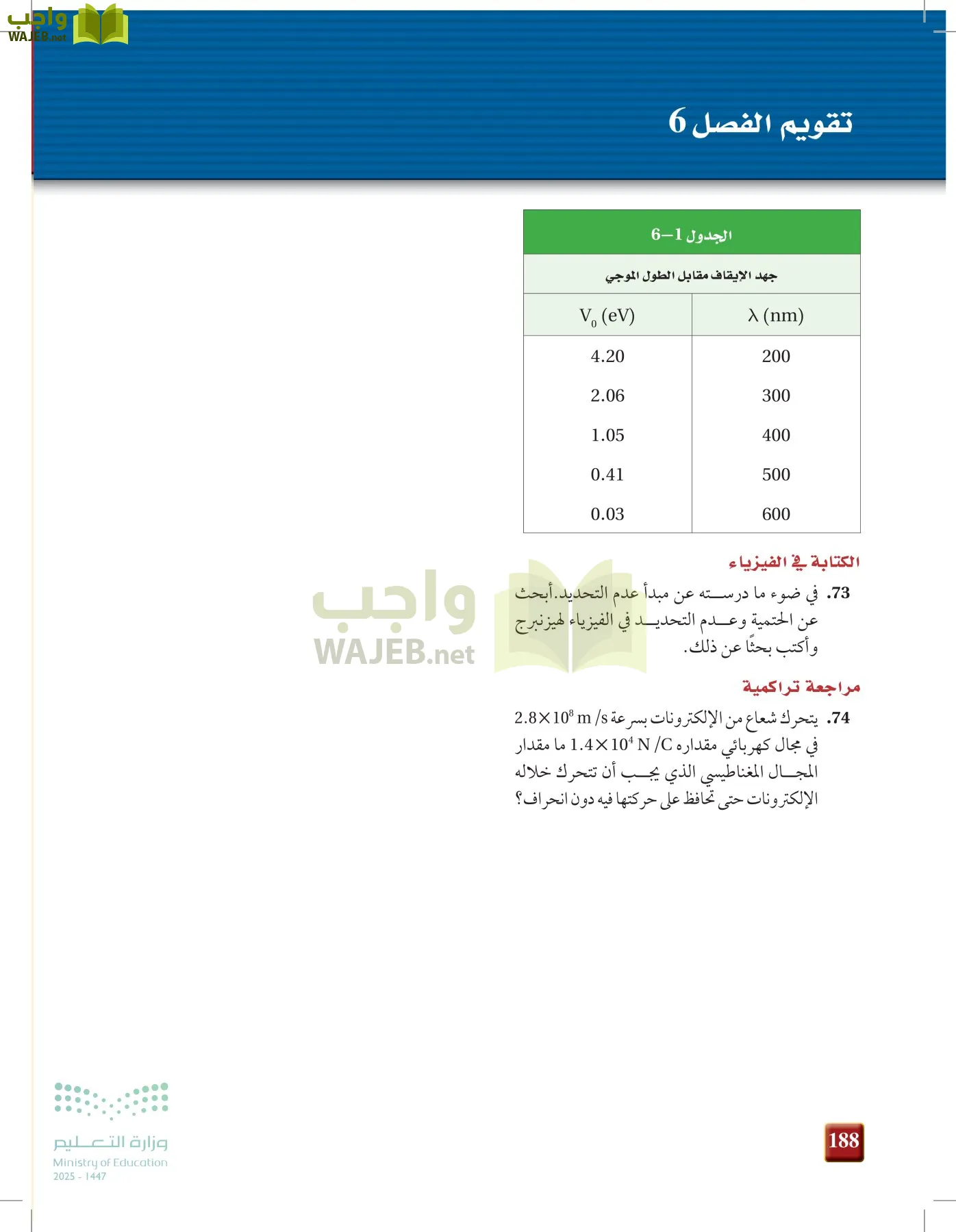 الفيزياء2-3  الفصل الثاني page-187