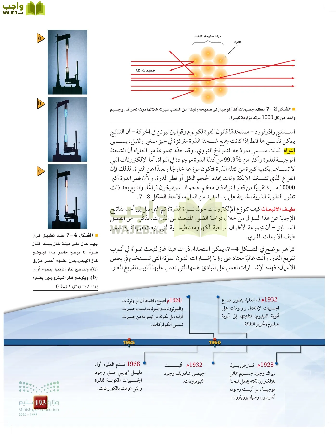 الفيزياء2-3  الفصل الثاني page-192