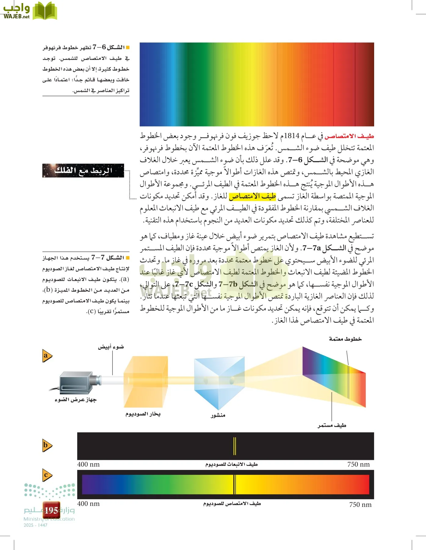 الفيزياء2-3  الفصل الثاني page-194