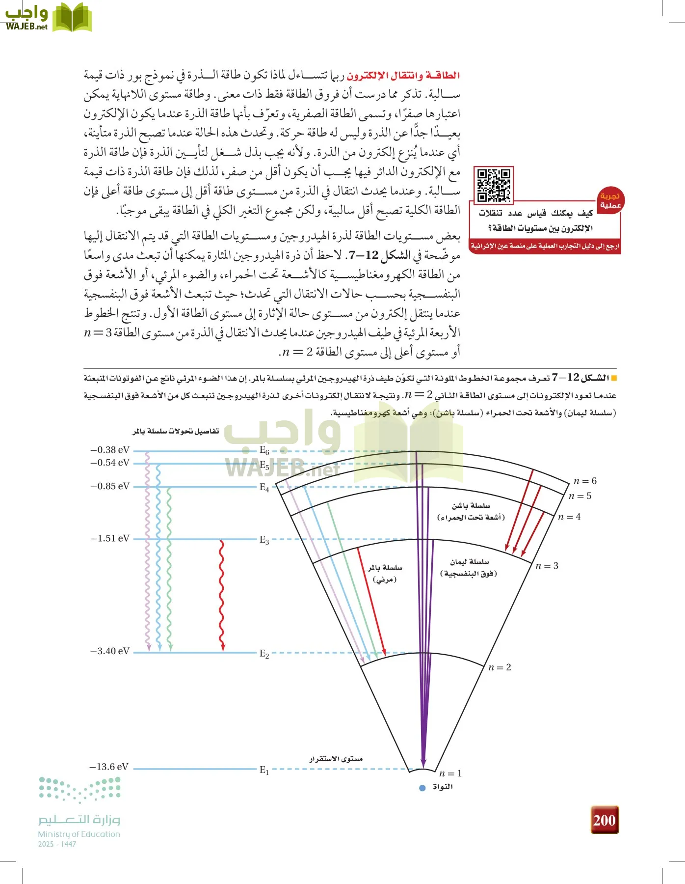 الفيزياء2-3  الفصل الثاني page-199