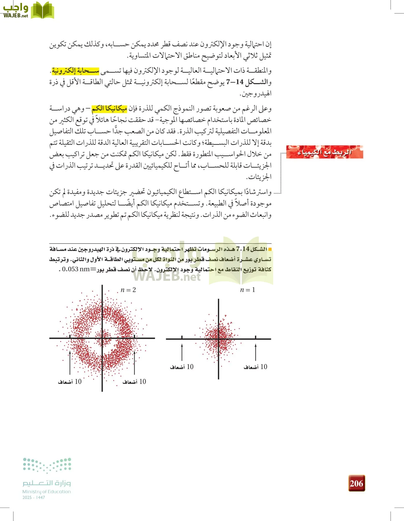 الفيزياء2-3  الفصل الثاني page-205