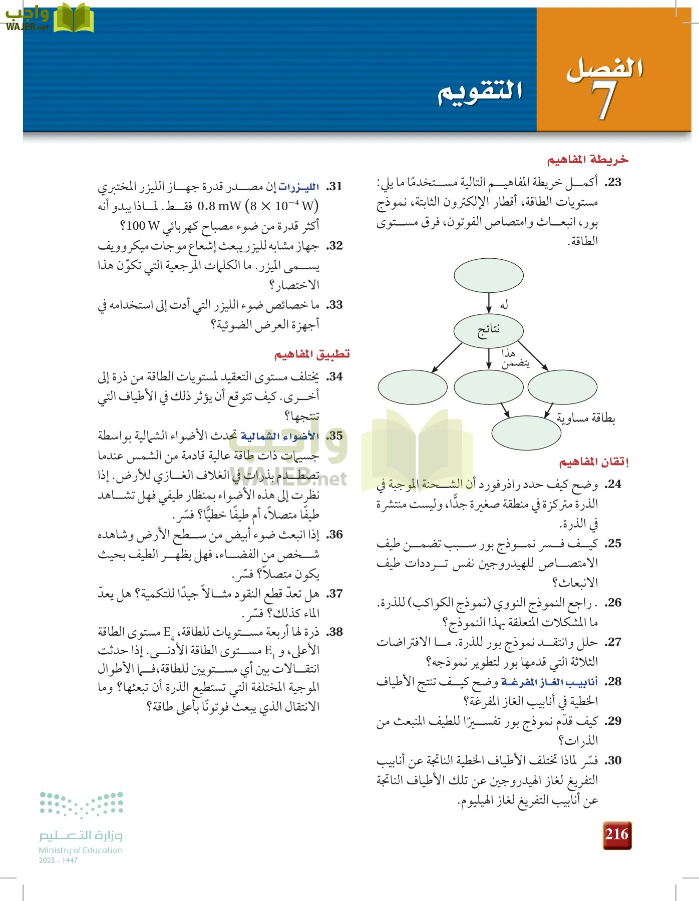 الفيزياء2-3  الفصل الثاني page-215