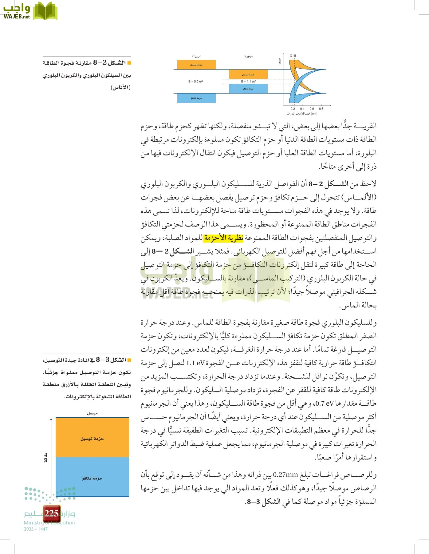 الفيزياء2-3  الفصل الثاني page-224