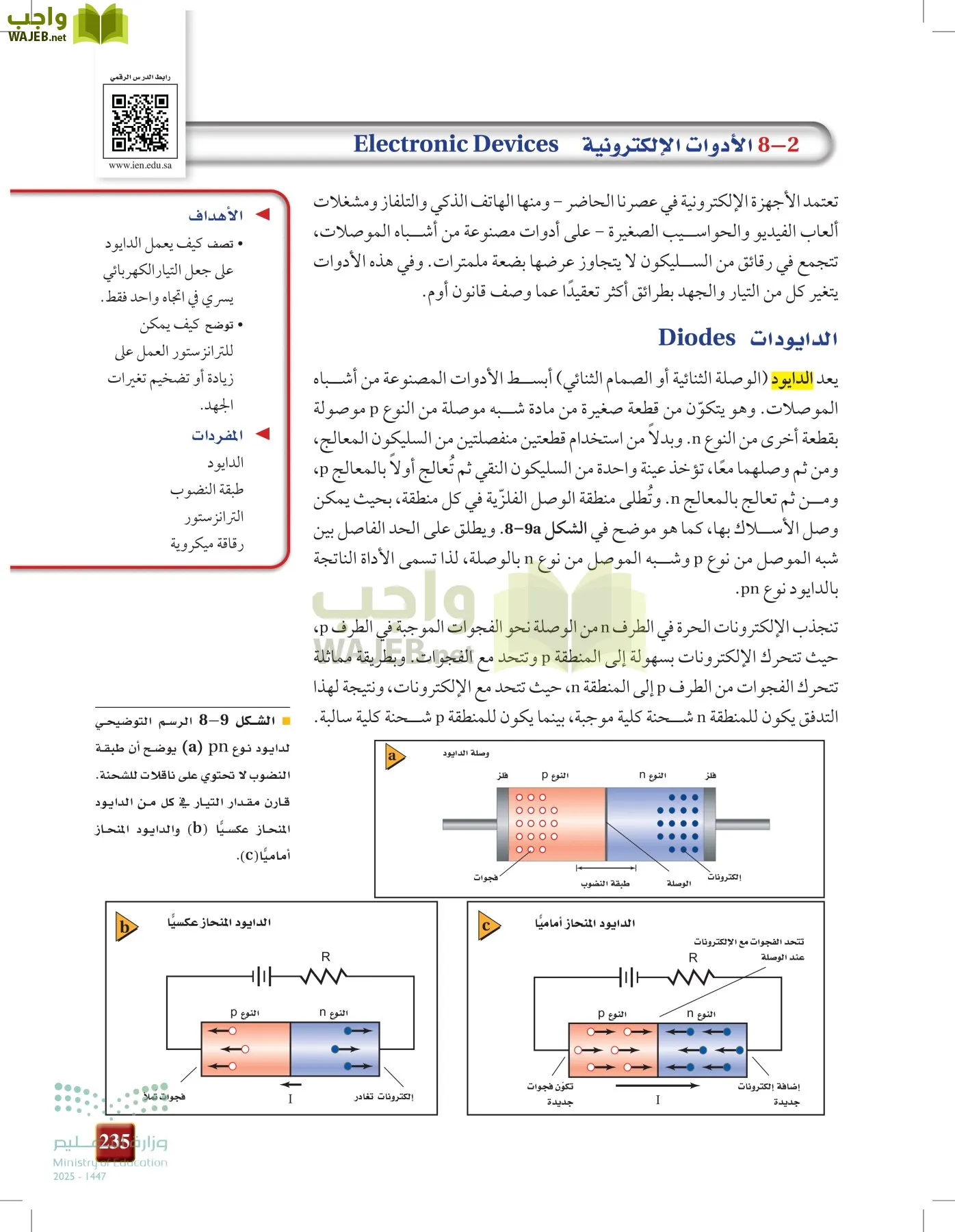 الفيزياء2-3  الفصل الثاني page-234