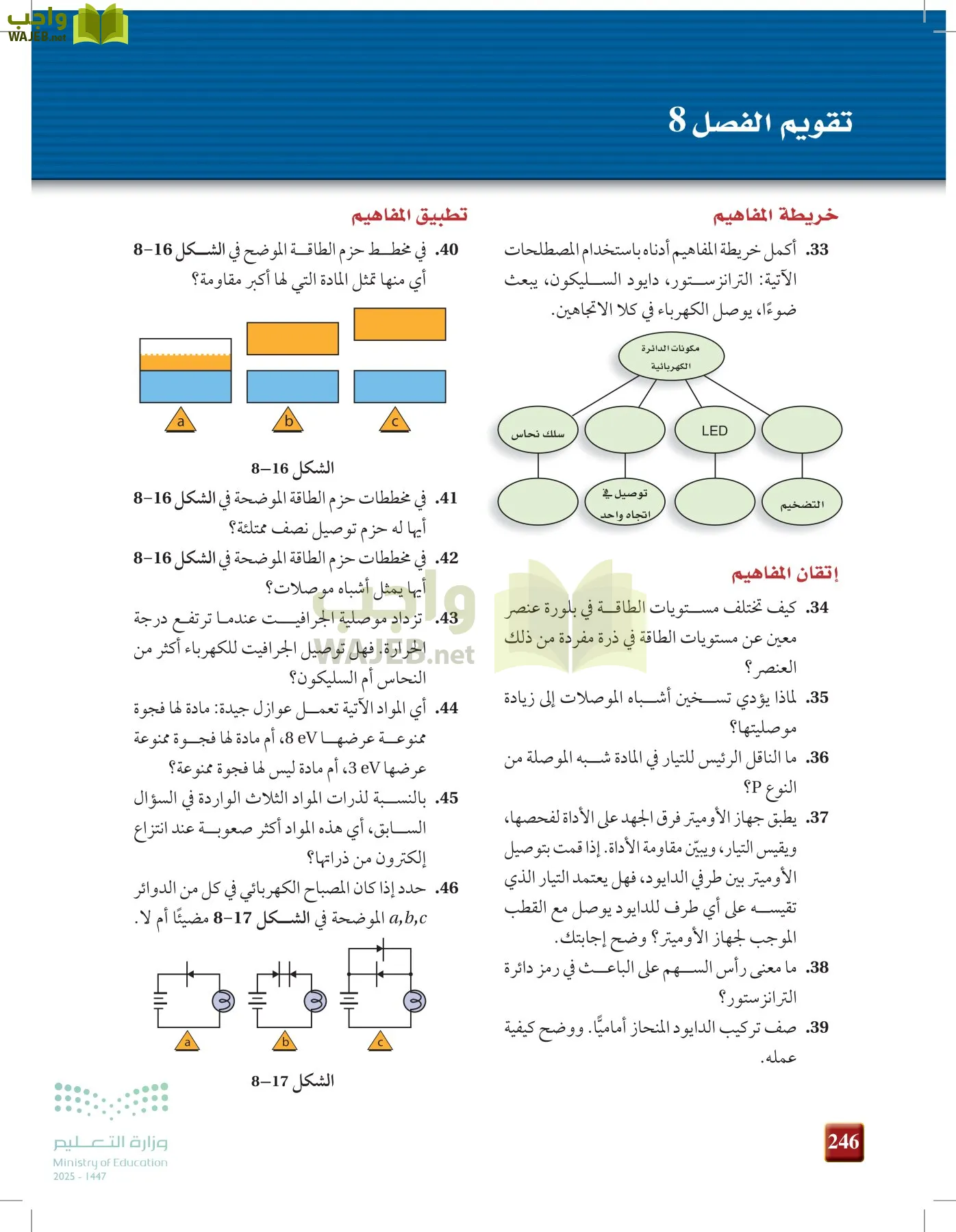 الفيزياء2-3  الفصل الثاني page-245