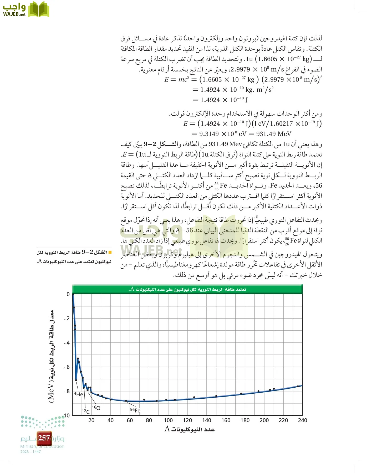 الفيزياء2-3  الفصل الثاني page-256