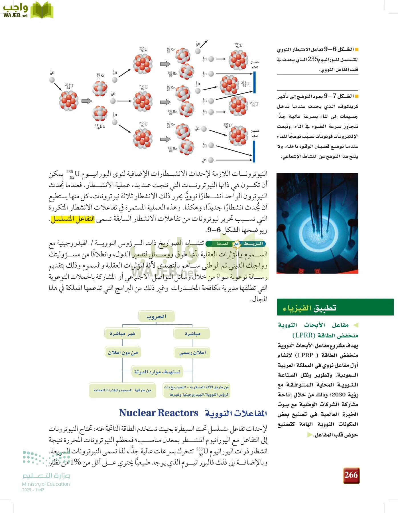 الفيزياء2-3  الفصل الثاني page-265