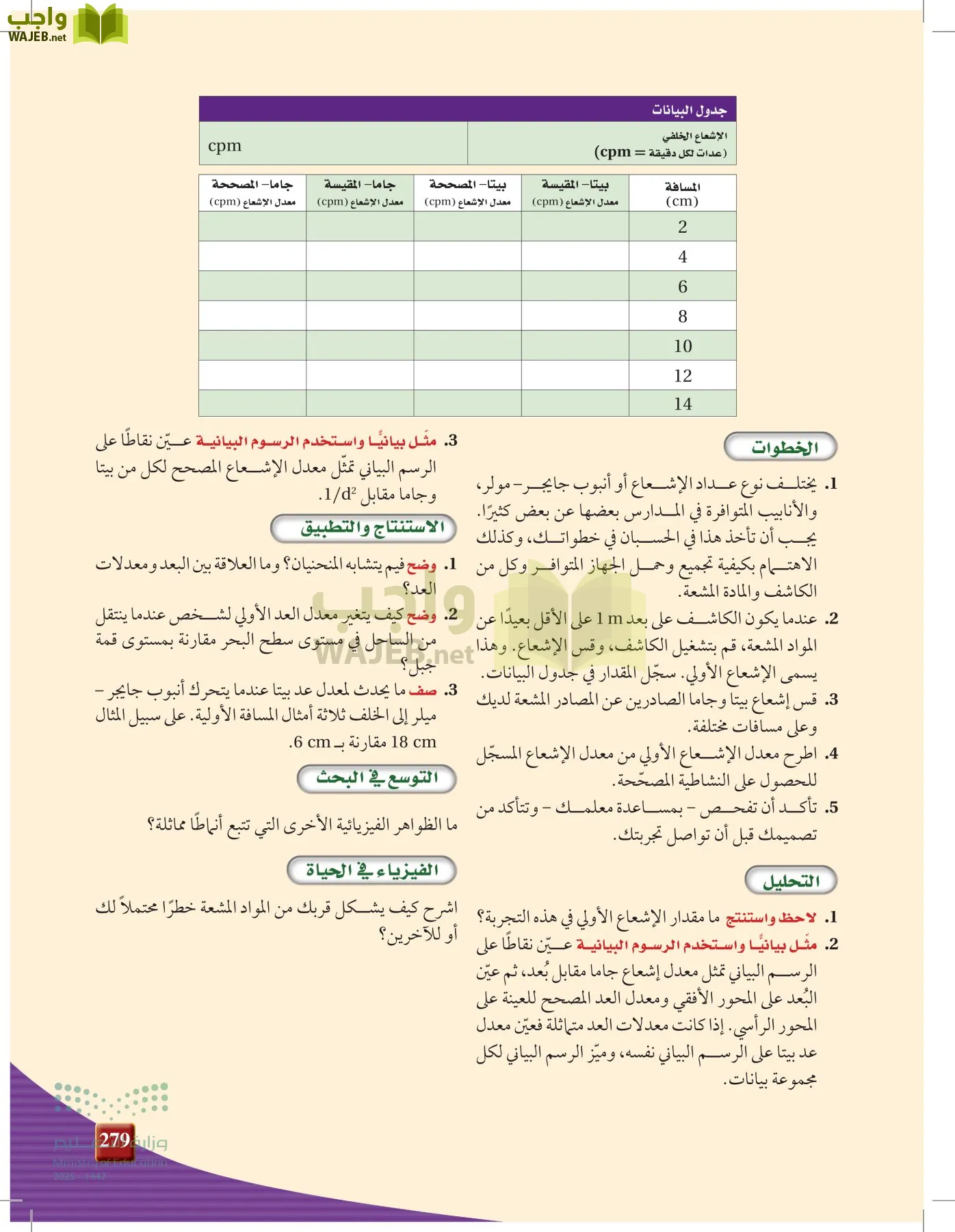 الفيزياء2-3  الفصل الثاني page-278