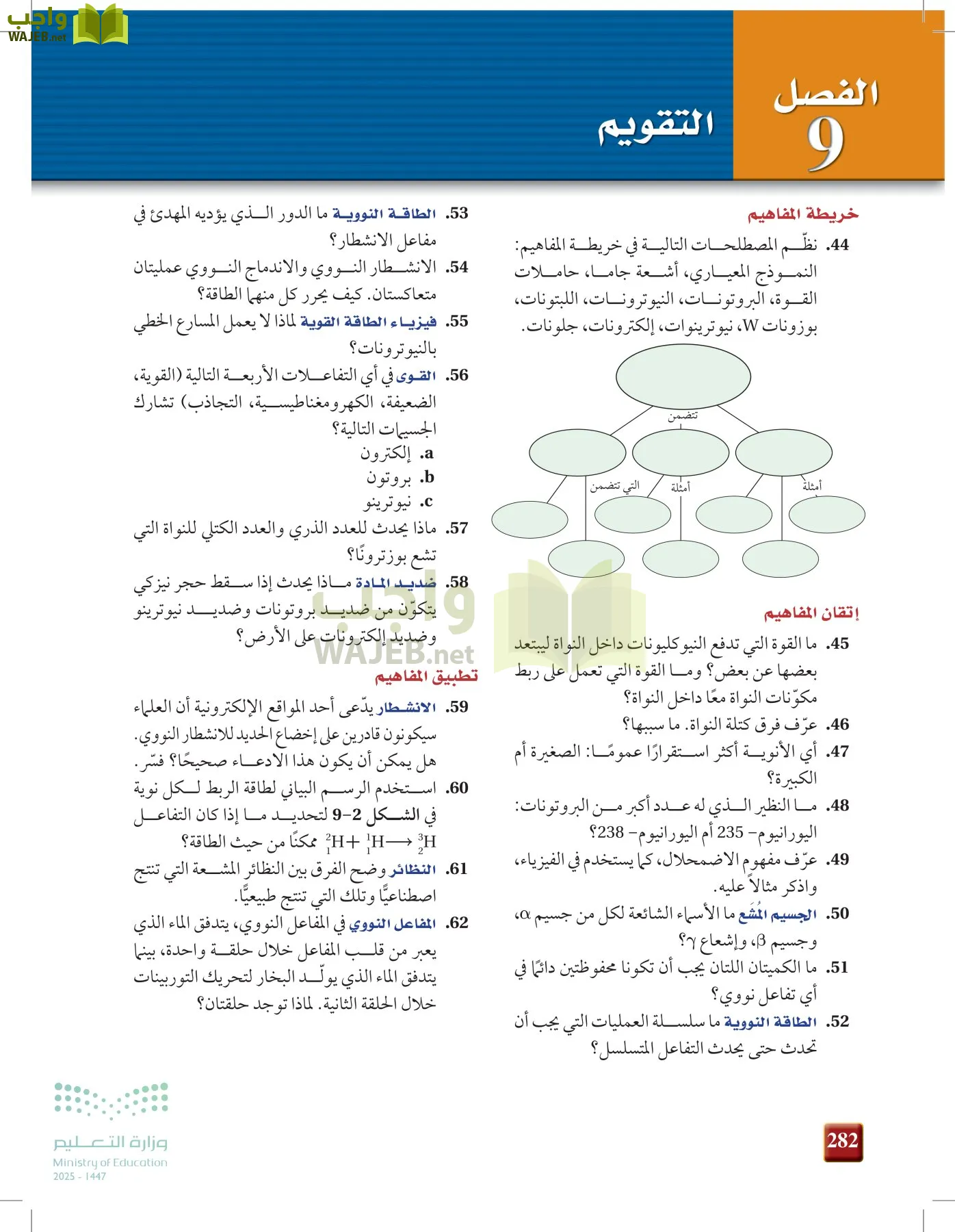 الفيزياء2-3  الفصل الثاني page-281