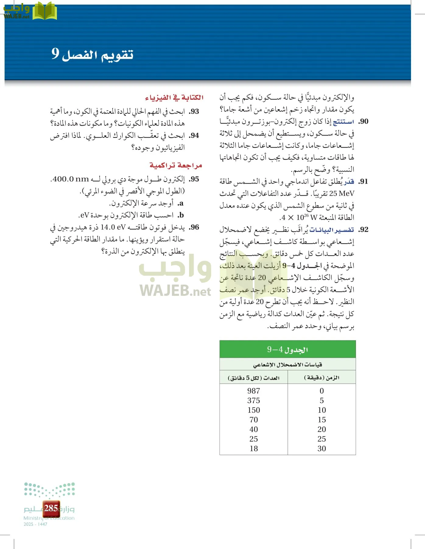 الفيزياء2-3  الفصل الثاني page-284