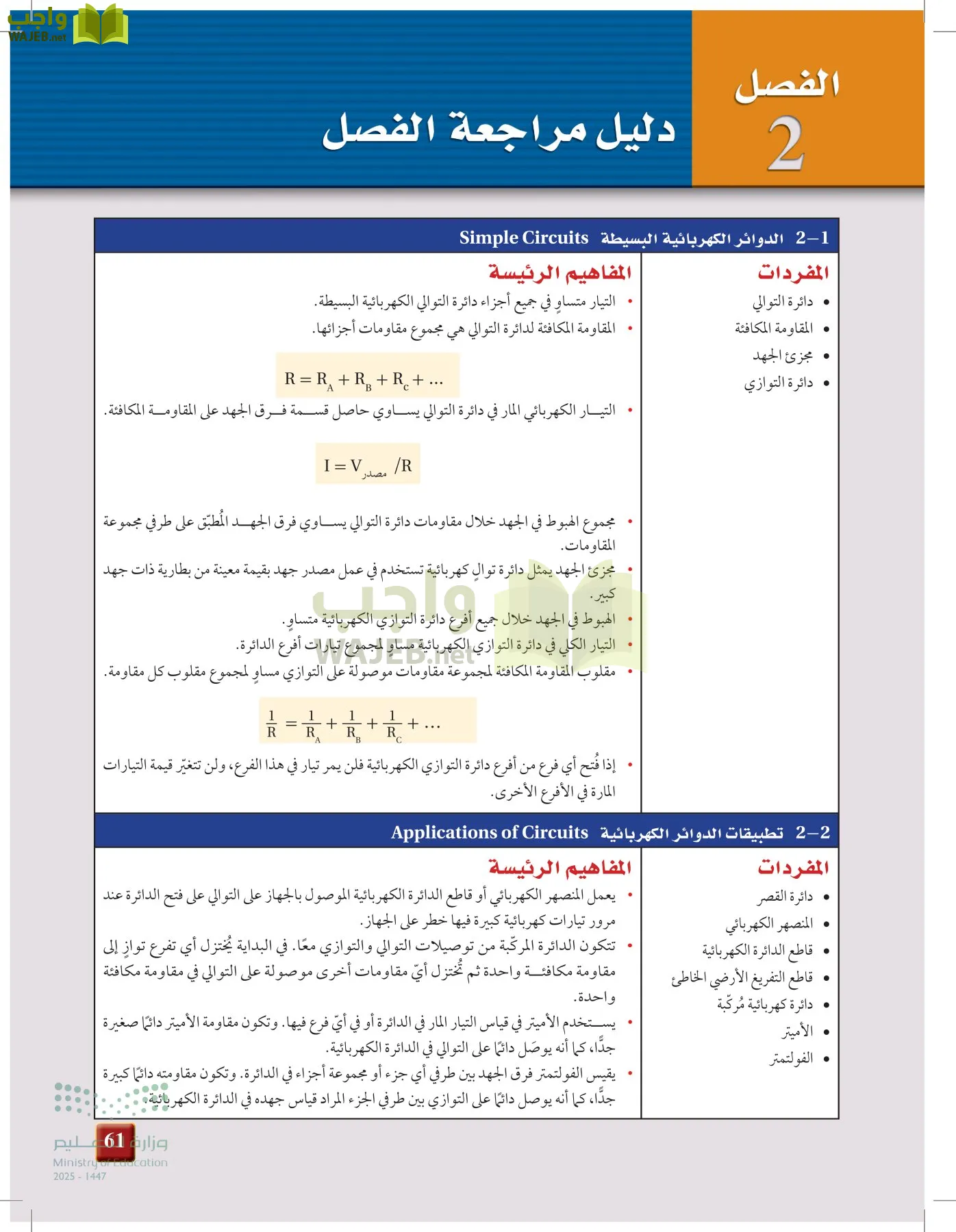 الفيزياء2-3  الفصل الثاني page-60