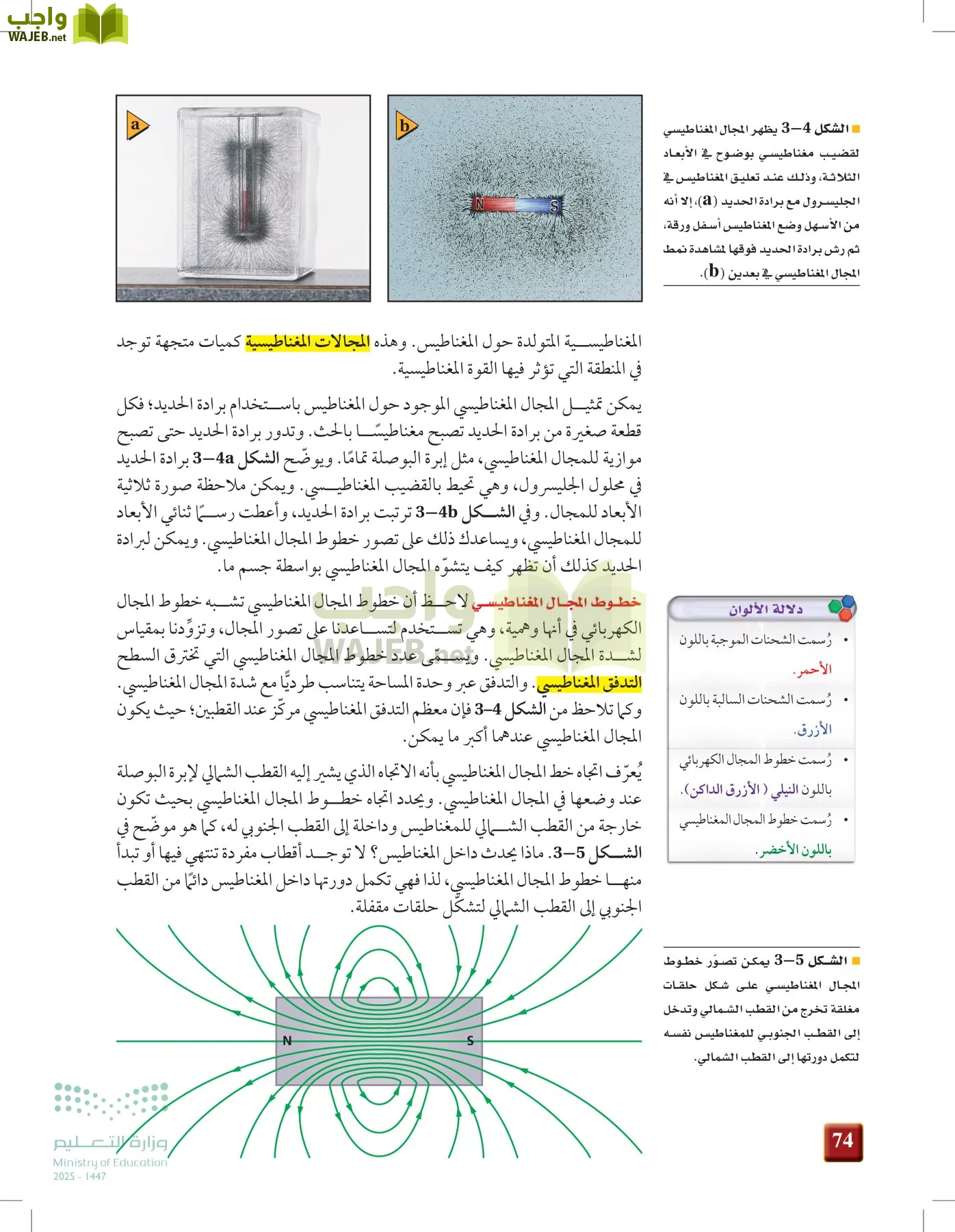 الفيزياء2-3  الفصل الثاني page-73