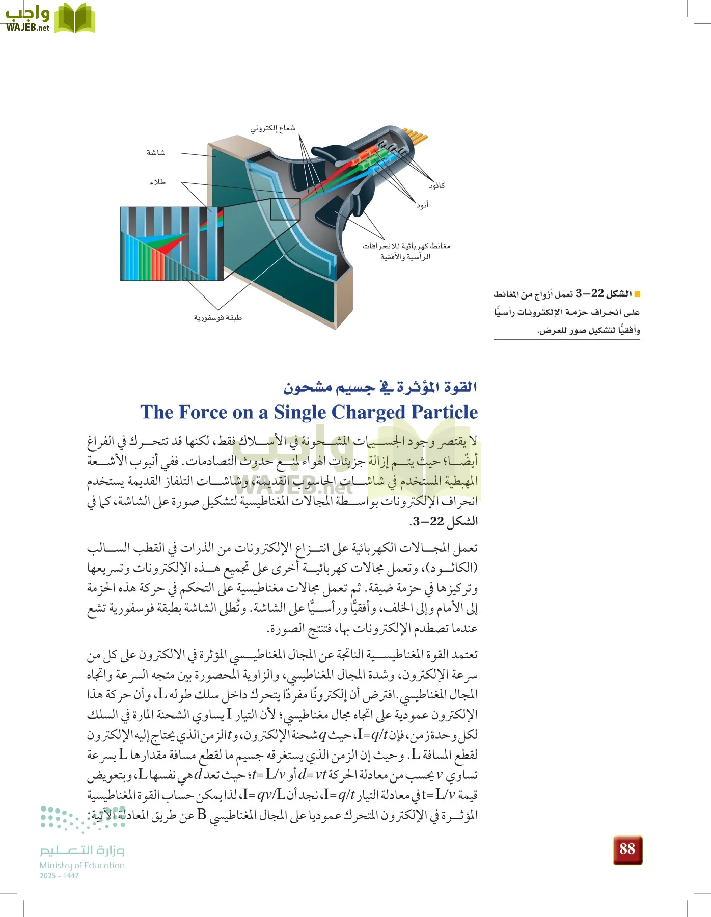 الفيزياء2-3  الفصل الثاني page-87