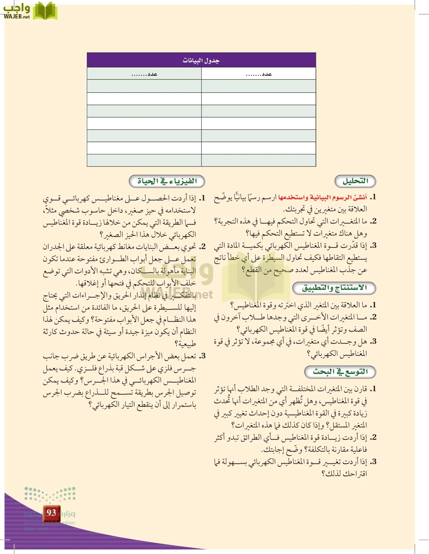 الفيزياء2-3  الفصل الثاني page-92