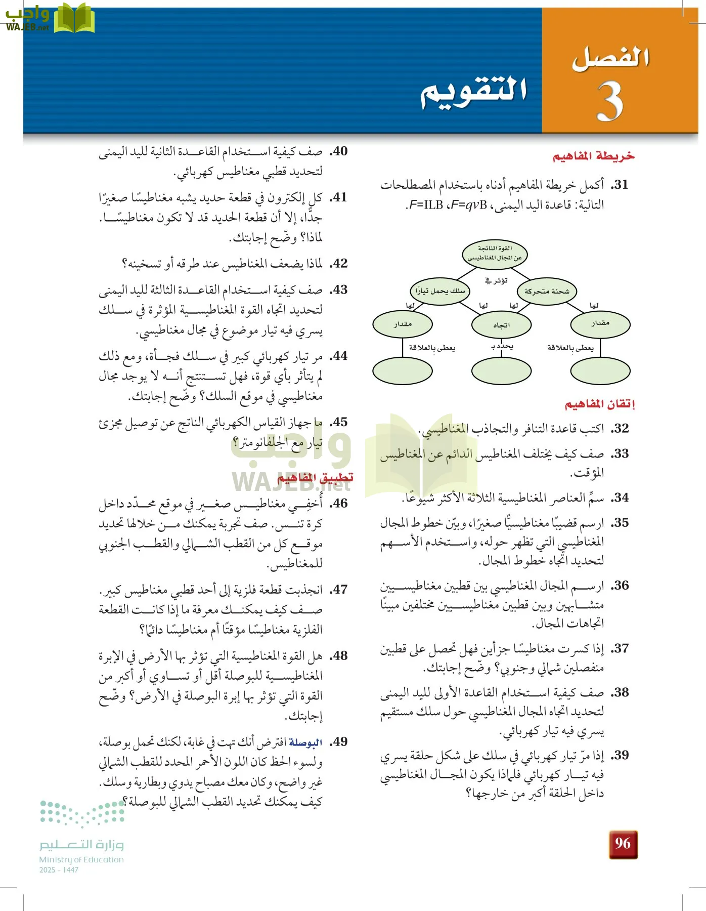 الفيزياء2-3  الفصل الثاني page-95