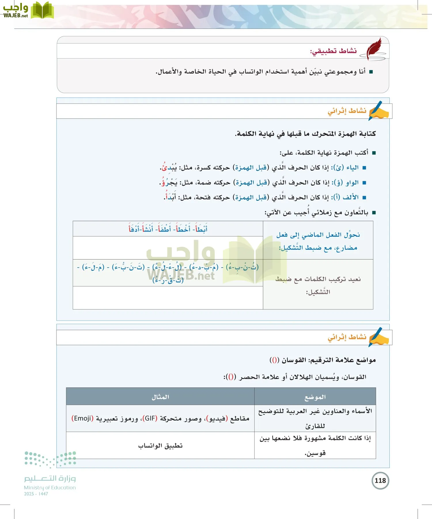 الكتابة الوظيفية و الإبداعية page-117