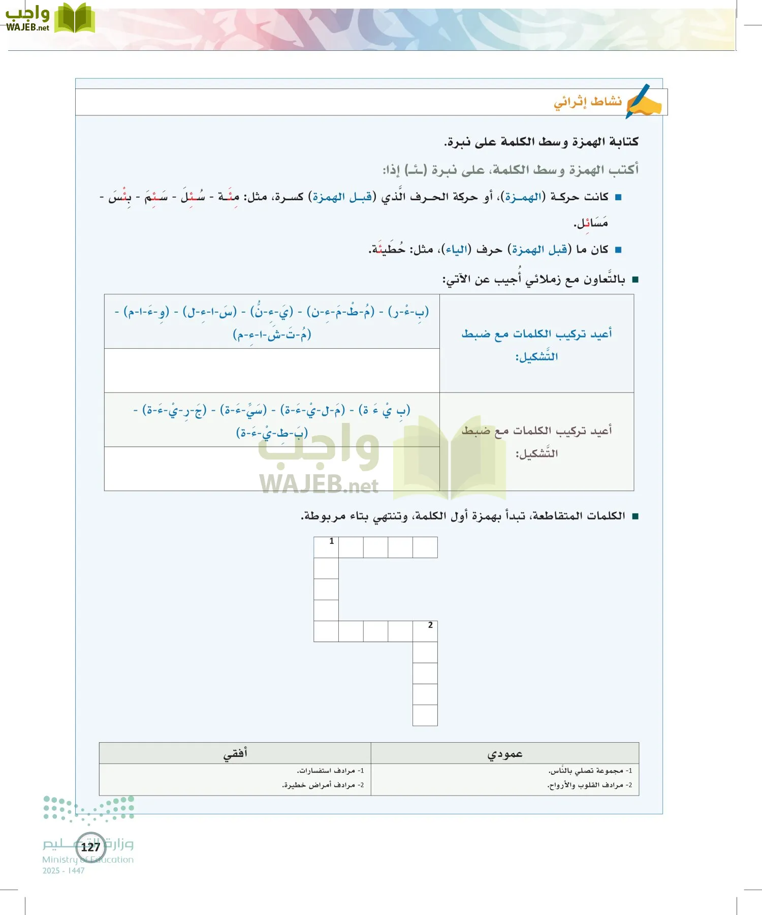الكتابة الوظيفية و الإبداعية page-126