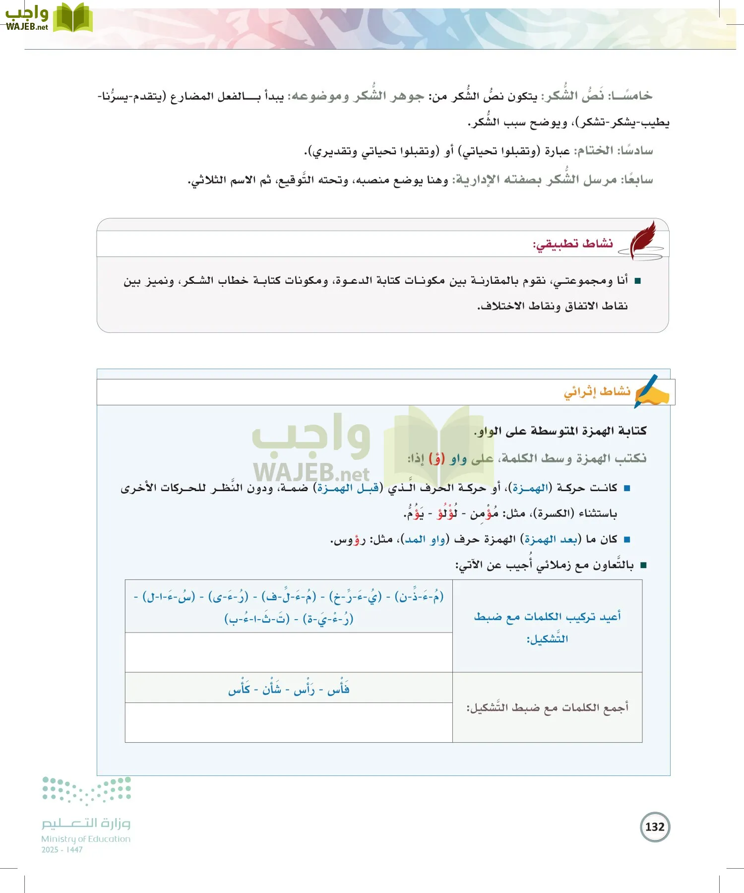 الكتابة الوظيفية و الإبداعية page-131