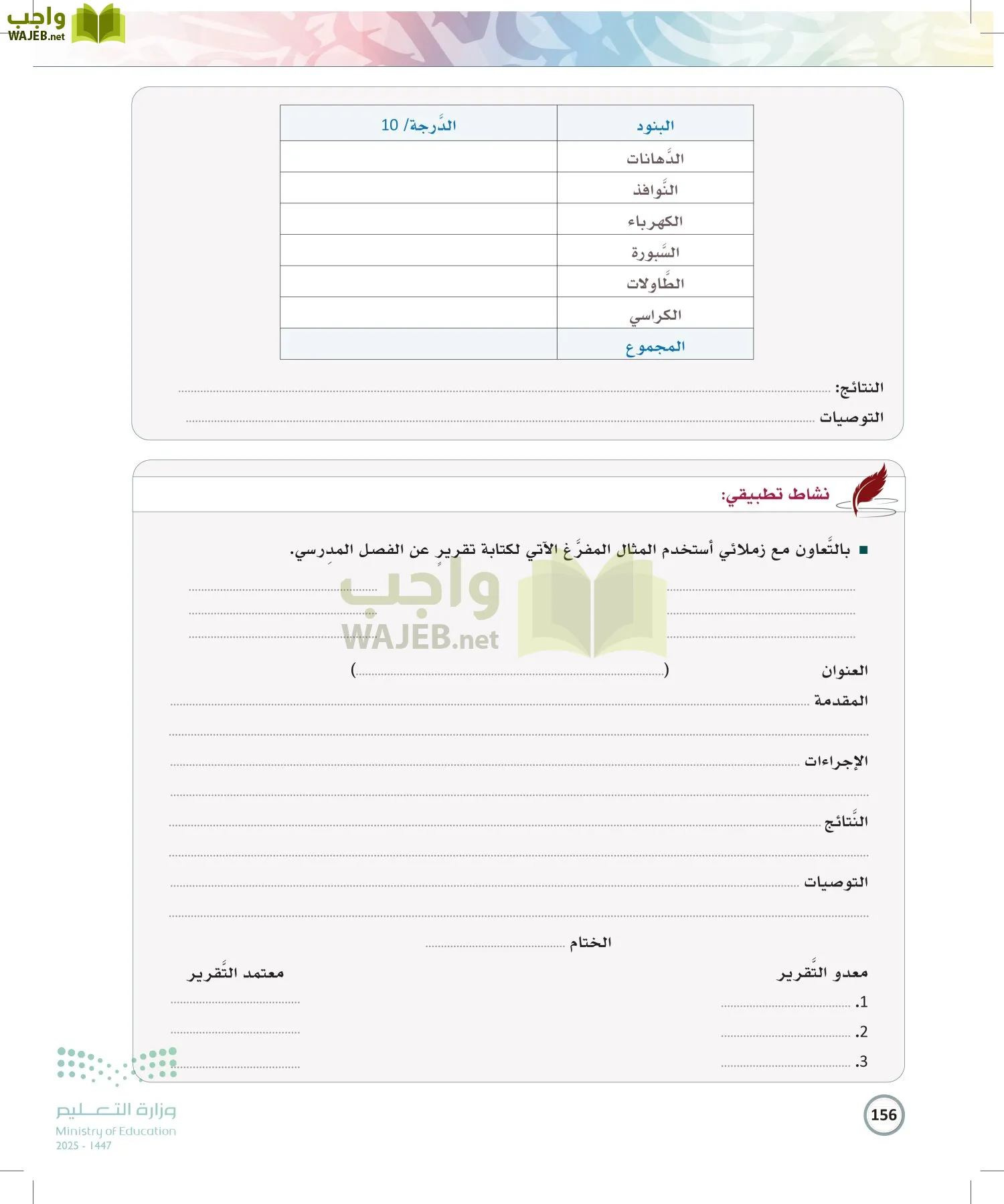 الكتابة الوظيفية و الإبداعية page-155