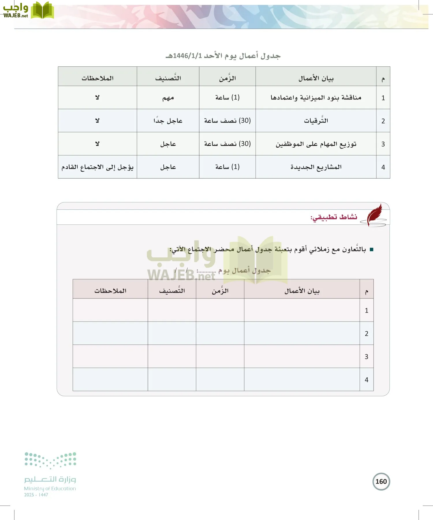 الكتابة الوظيفية و الإبداعية page-159