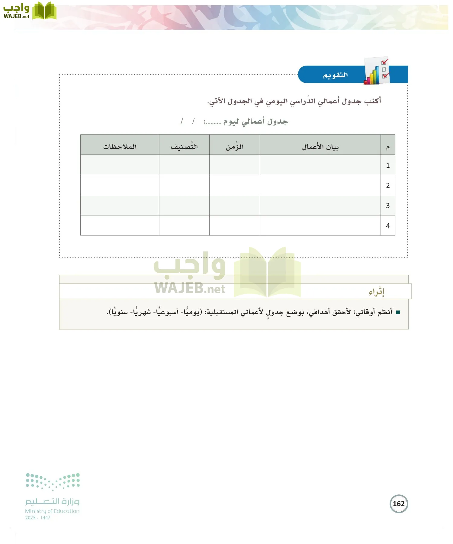 الكتابة الوظيفية و الإبداعية page-161