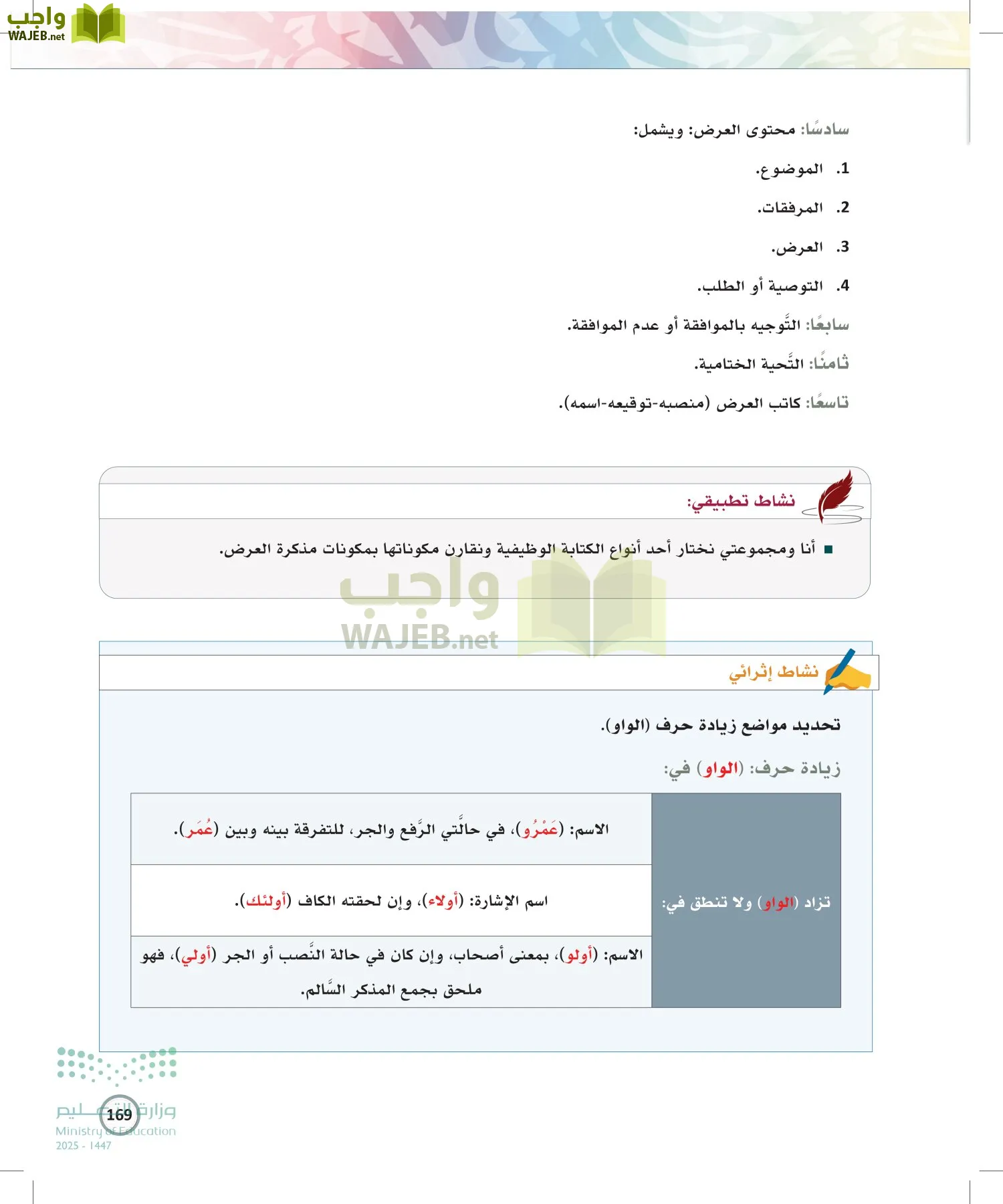 الكتابة الوظيفية و الإبداعية page-168