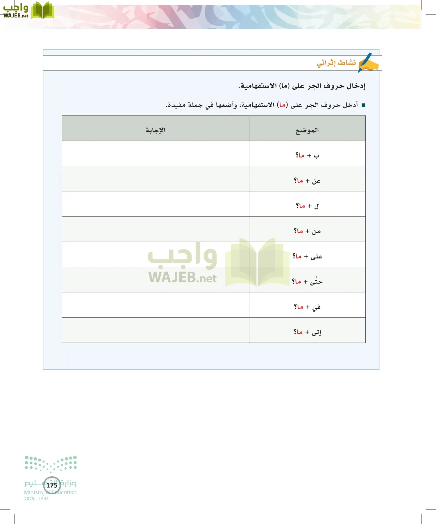 الكتابة الوظيفية و الإبداعية page-174