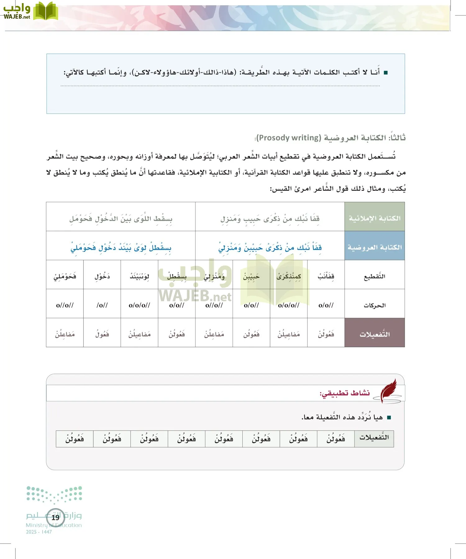 الكتابة الوظيفية و الإبداعية page-18