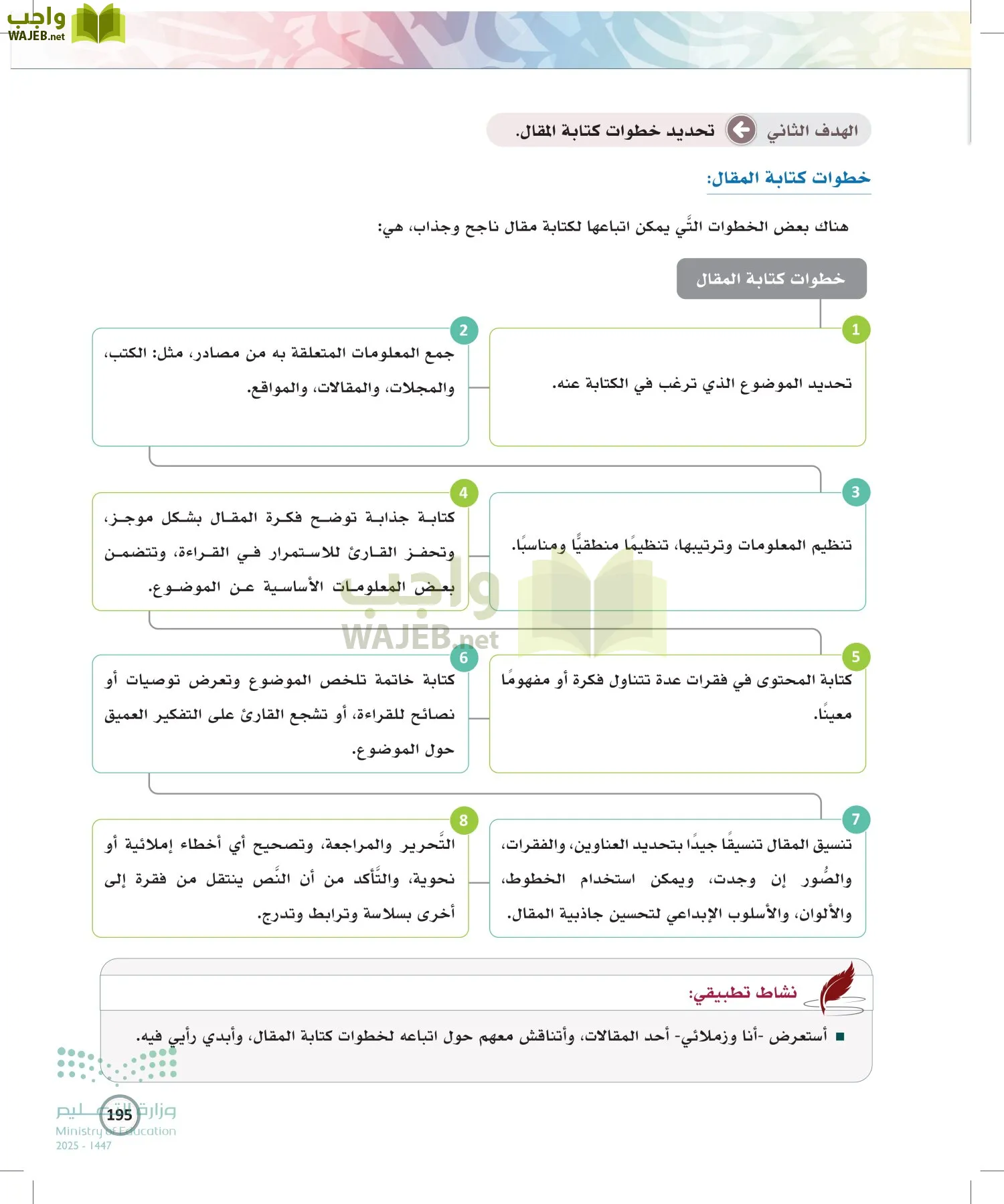الكتابة الوظيفية و الإبداعية page-194