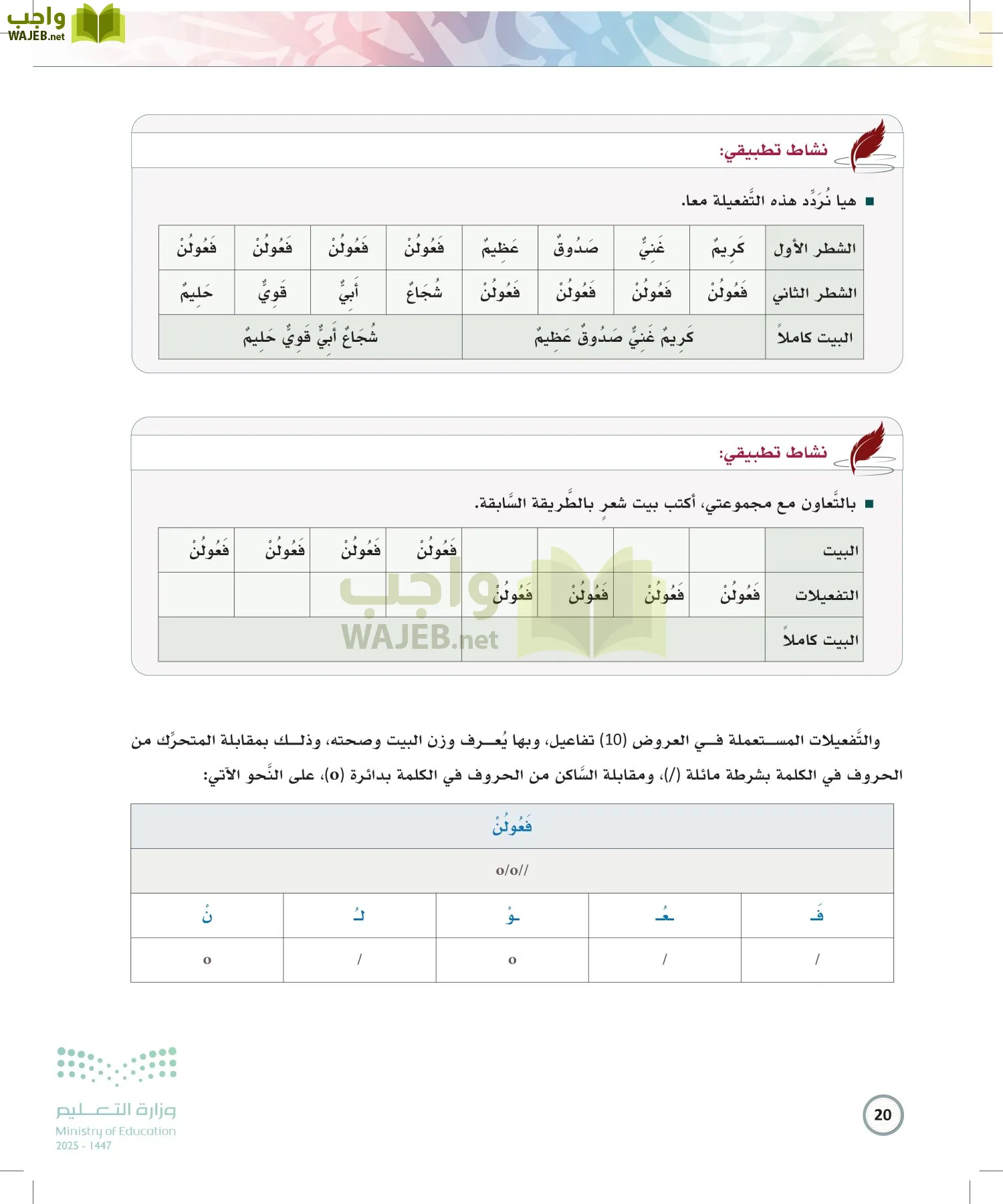 الكتابة الوظيفية و الإبداعية page-19
