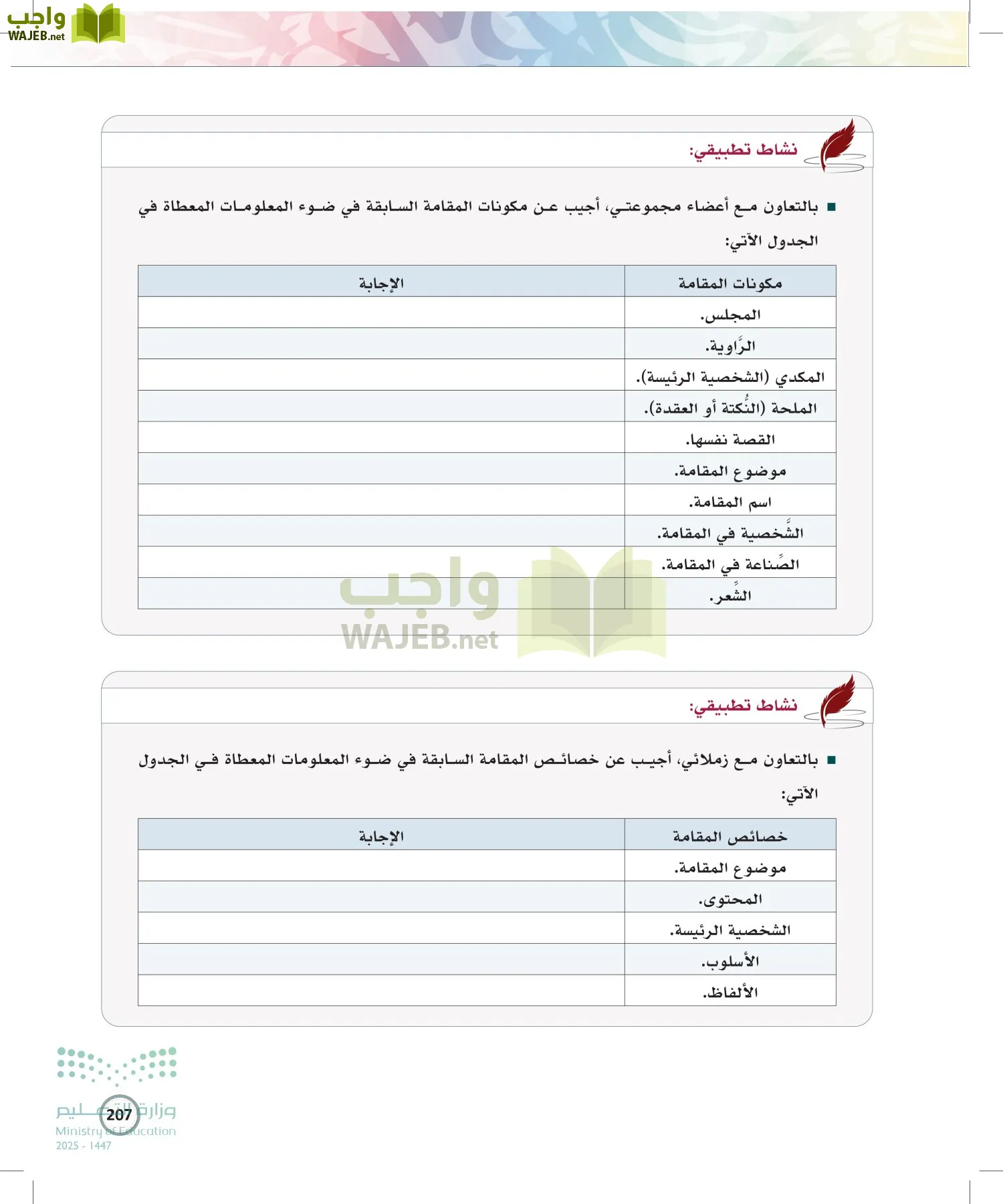 الكتابة الوظيفية و الإبداعية page-206