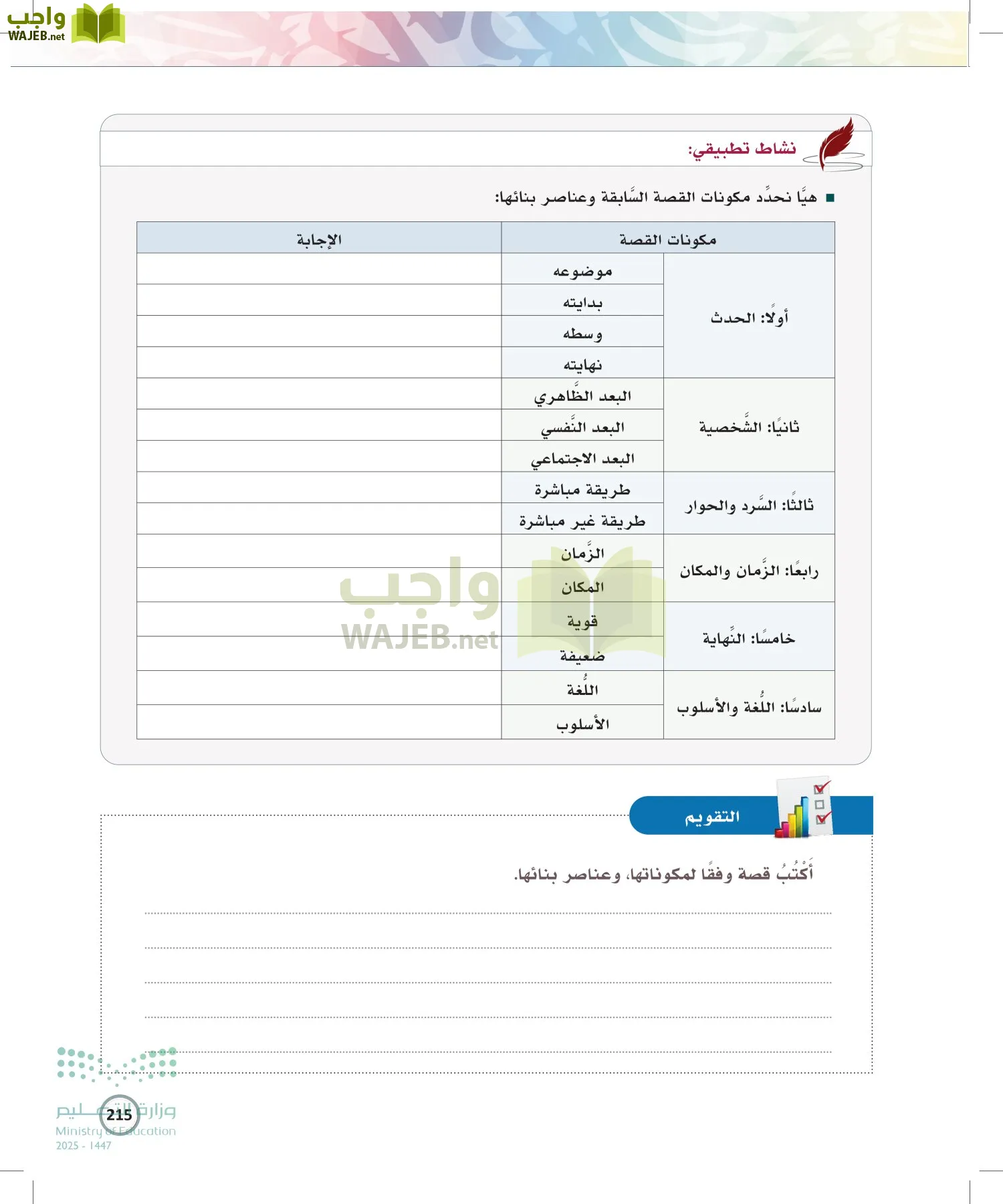 الكتابة الوظيفية و الإبداعية page-214