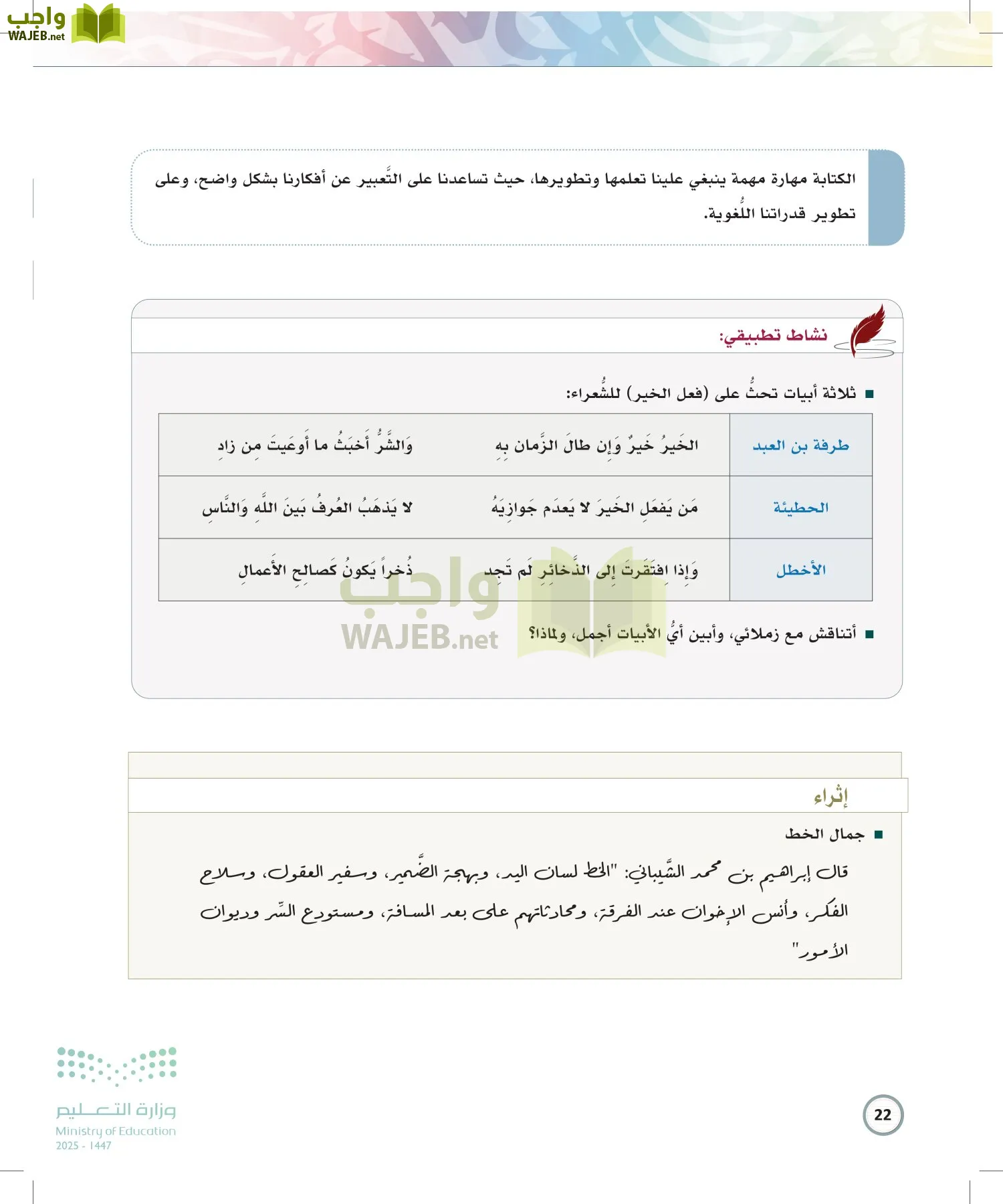 الكتابة الوظيفية و الإبداعية page-21