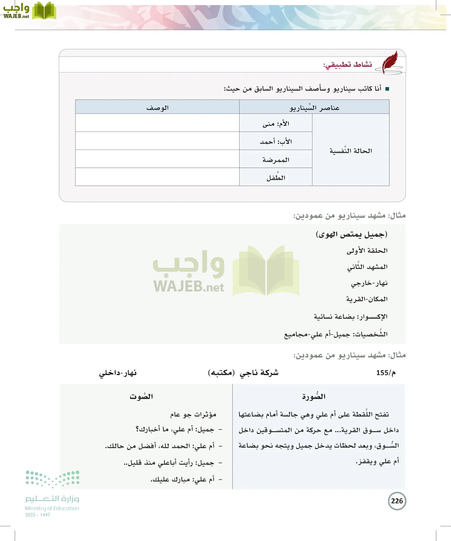الكتابة الوظيفية و الإبداعية page-225