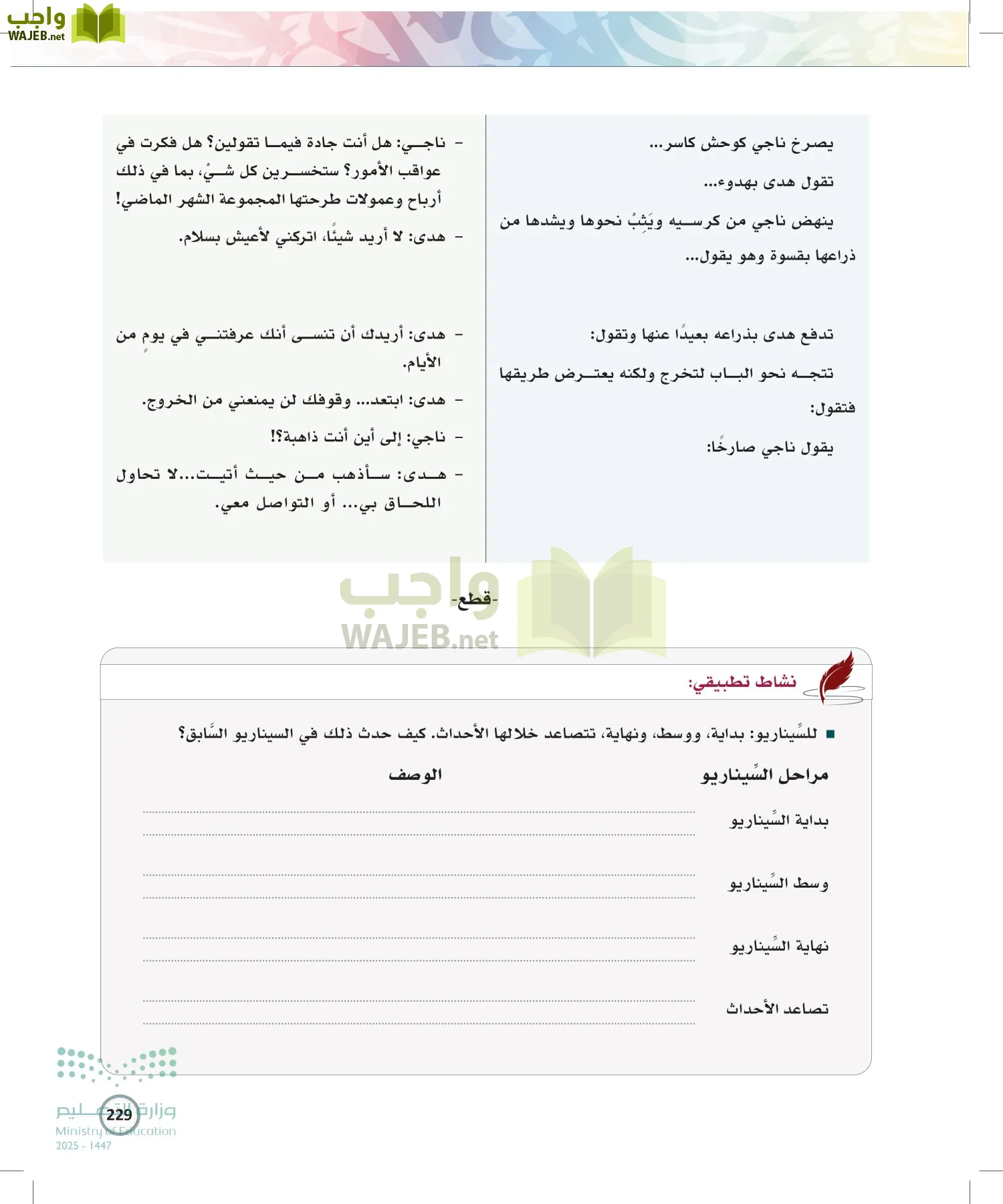 الكتابة الوظيفية و الإبداعية page-228