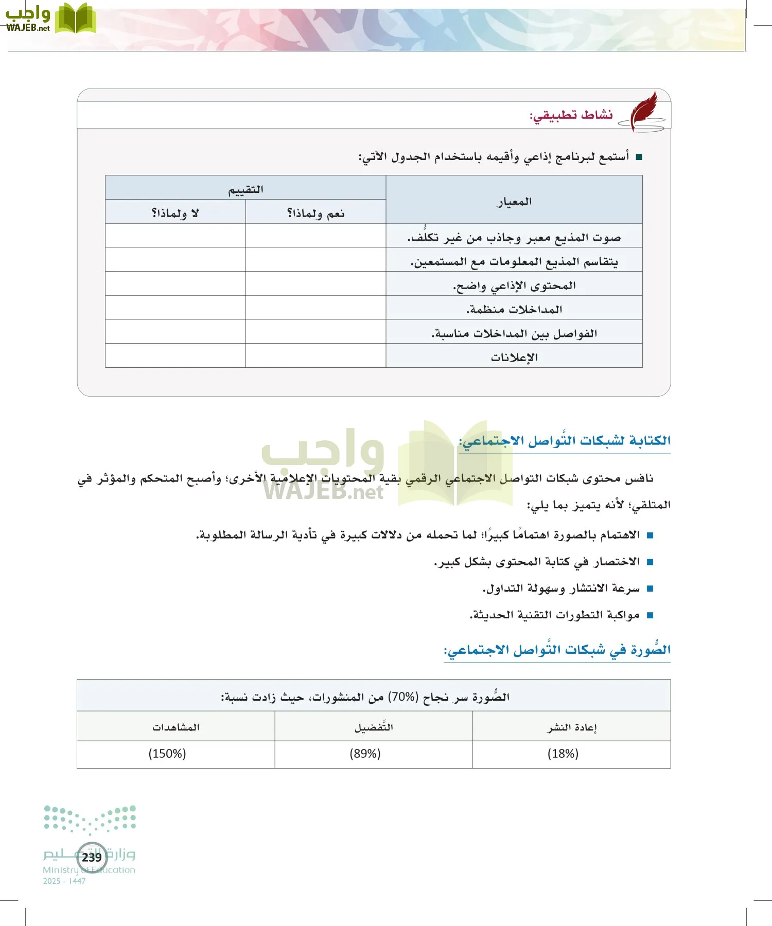الكتابة الوظيفية و الإبداعية page-238