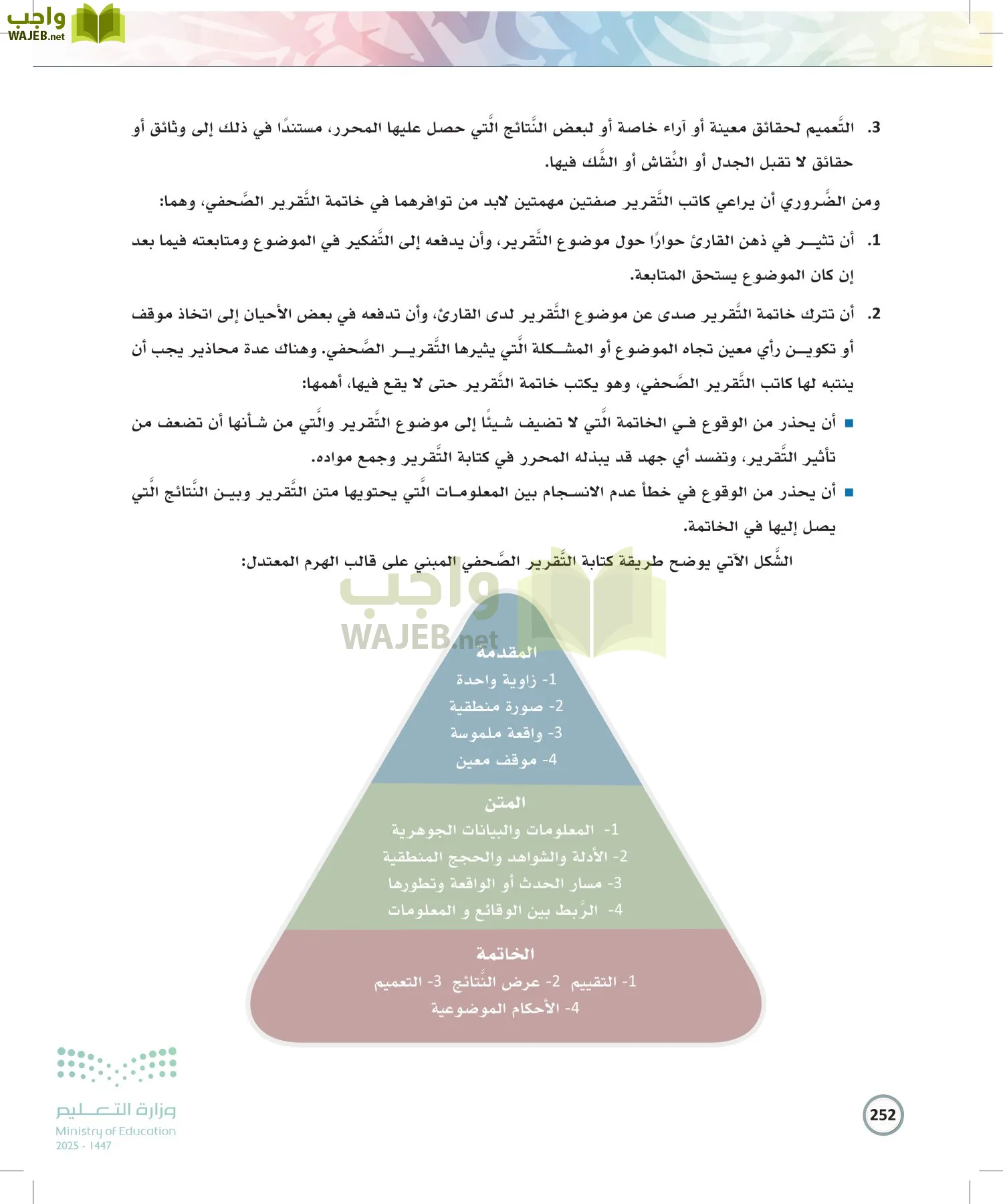 الكتابة الوظيفية و الإبداعية page-251