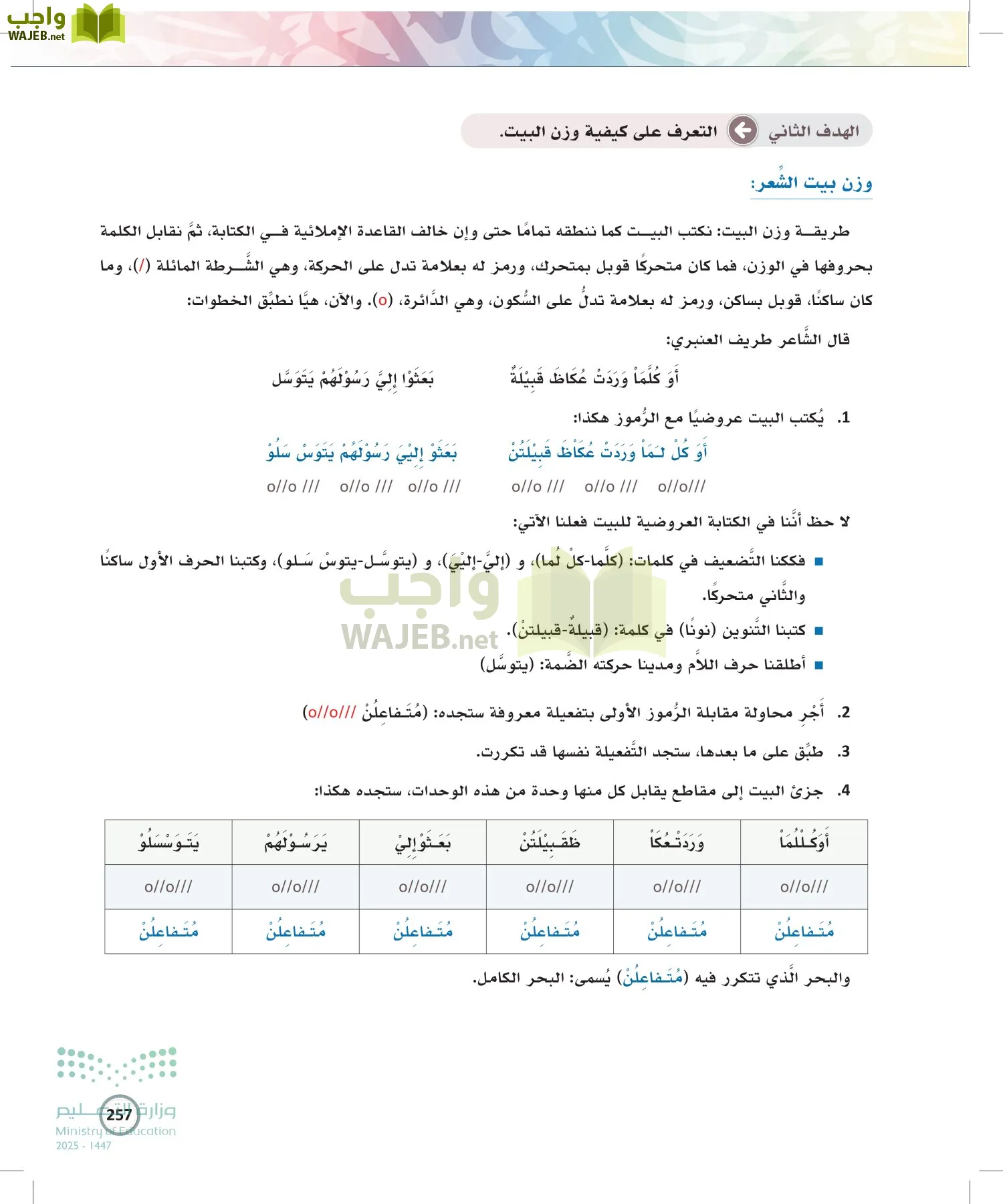 الكتابة الوظيفية و الإبداعية page-256