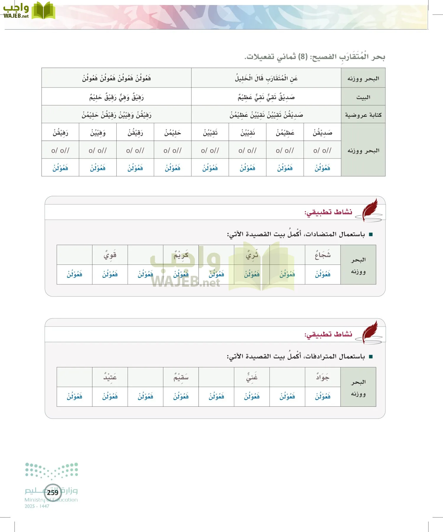 الكتابة الوظيفية و الإبداعية page-258
