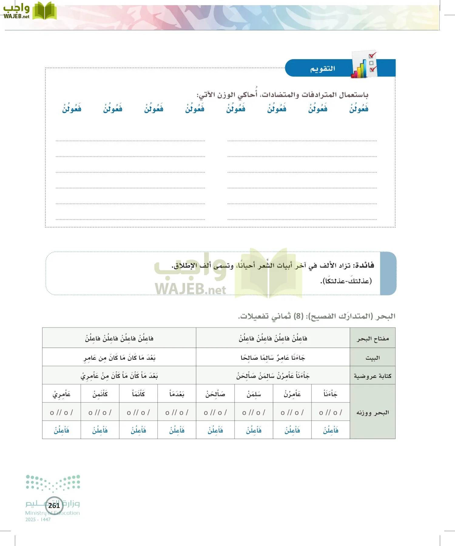 الكتابة الوظيفية و الإبداعية page-260