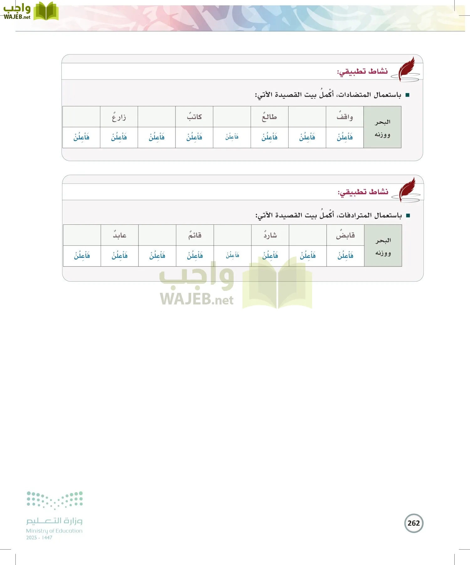 الكتابة الوظيفية و الإبداعية page-261
