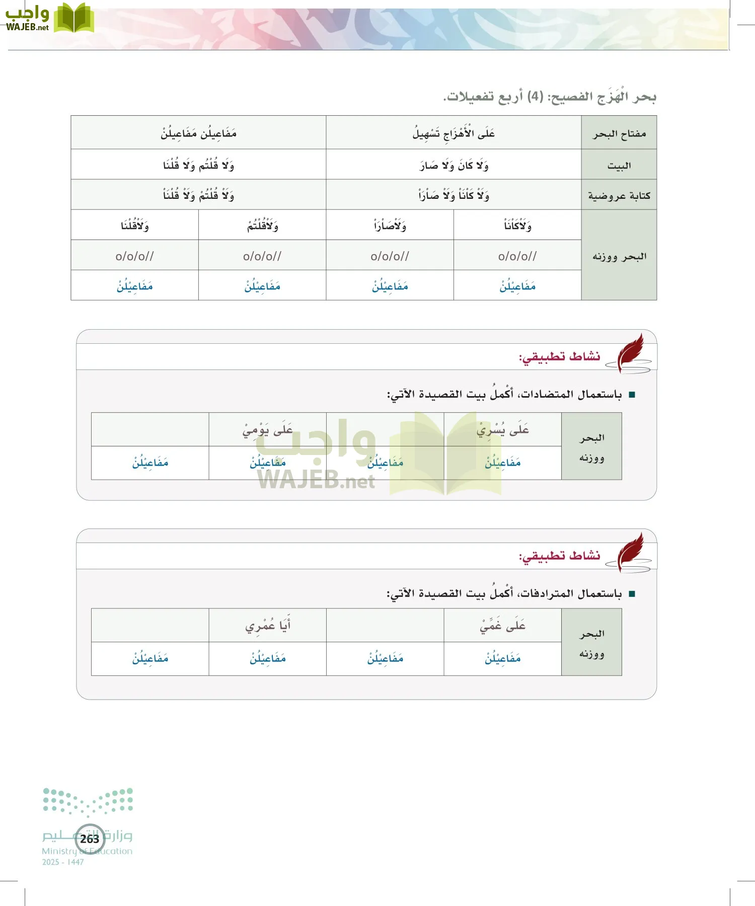 الكتابة الوظيفية و الإبداعية page-262