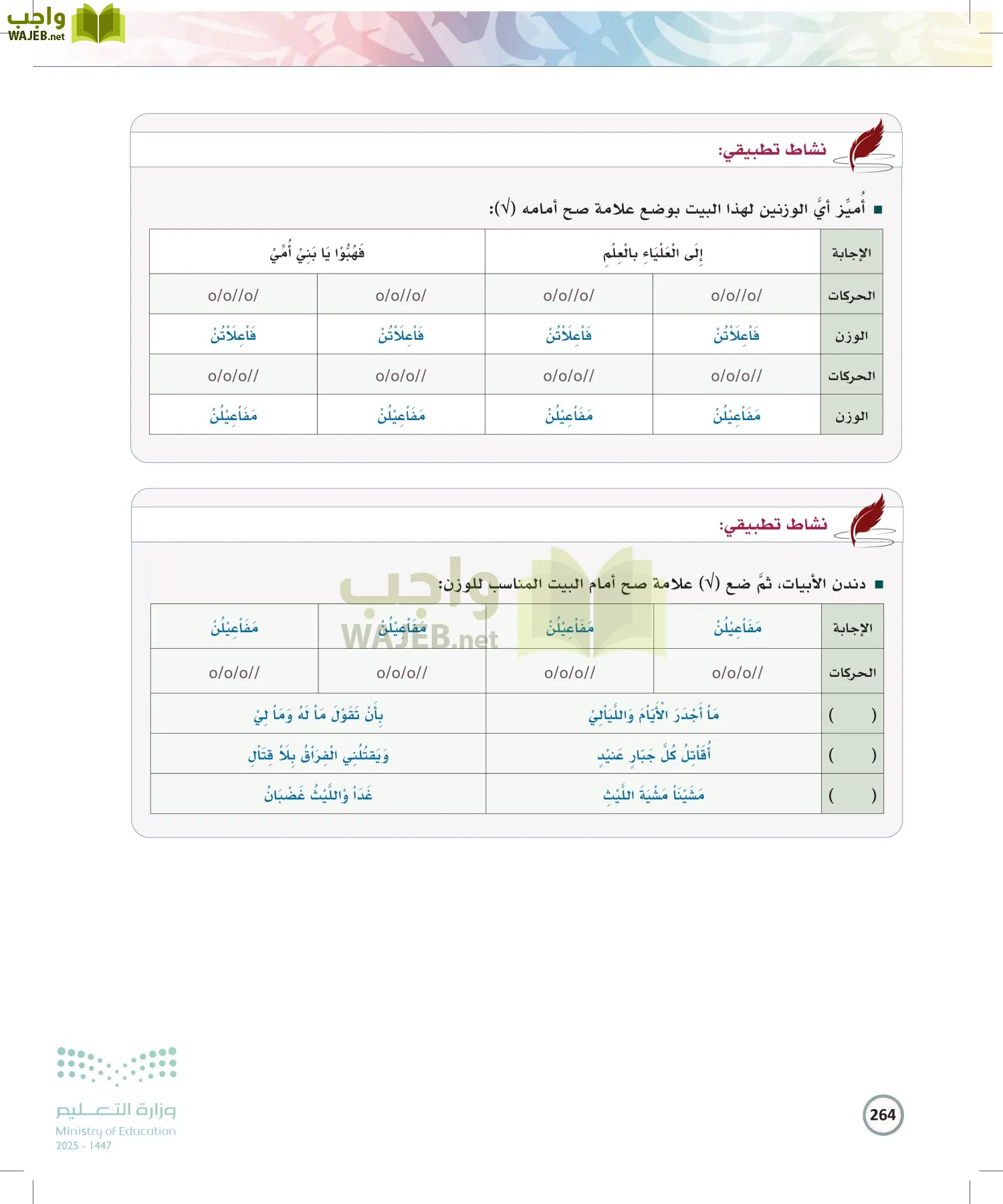 الكتابة الوظيفية و الإبداعية page-263