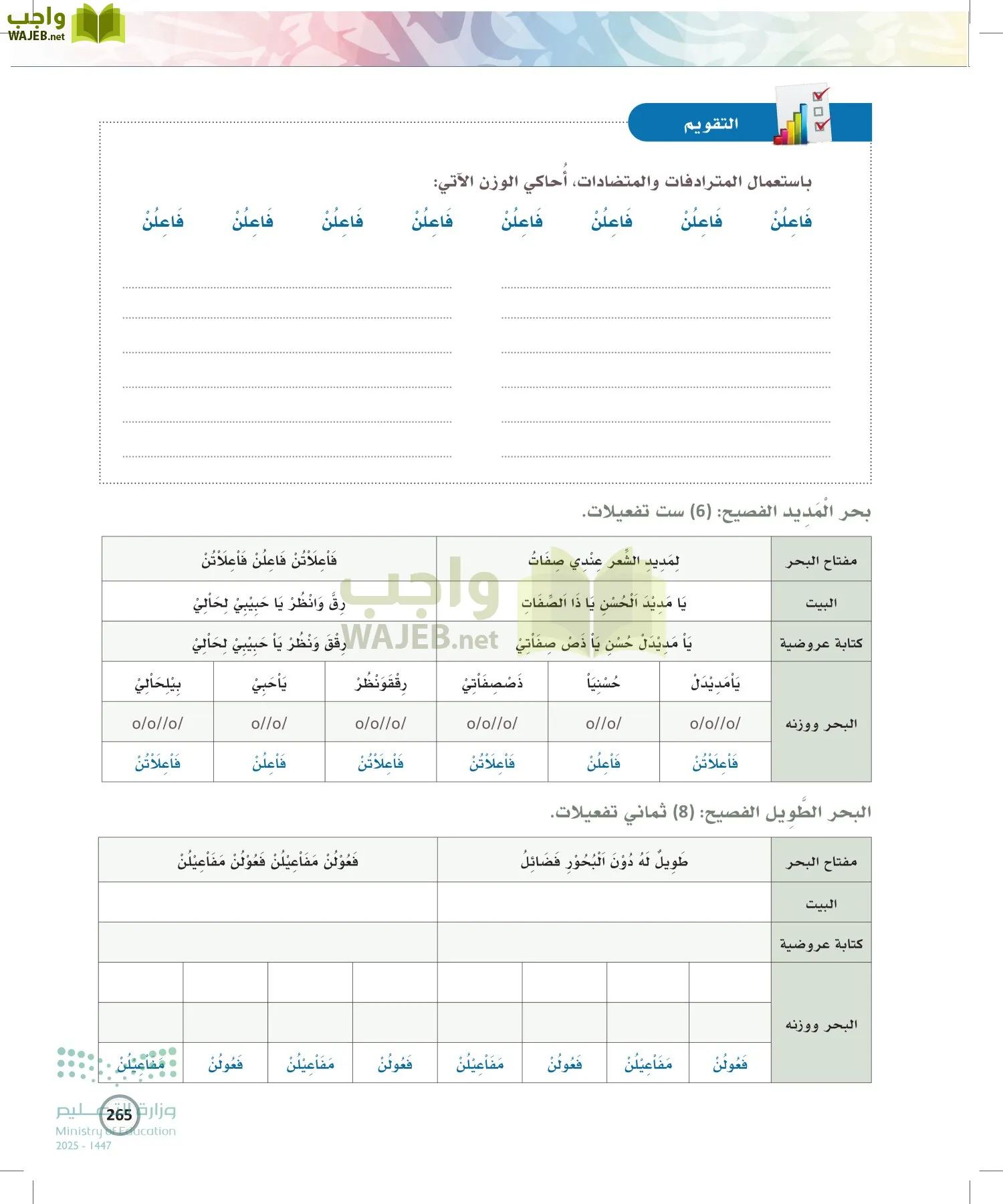 الكتابة الوظيفية و الإبداعية page-264