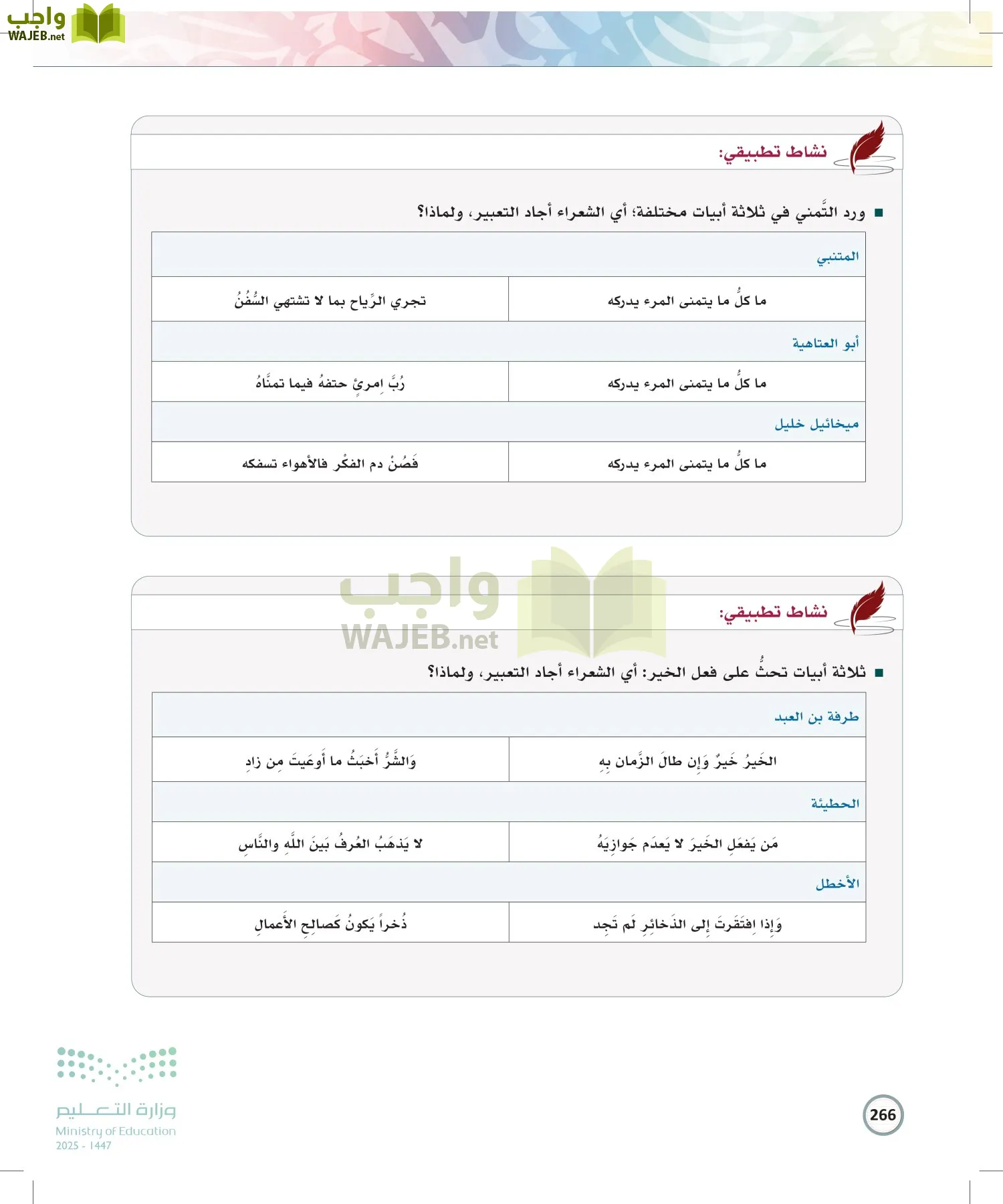 الكتابة الوظيفية و الإبداعية page-265