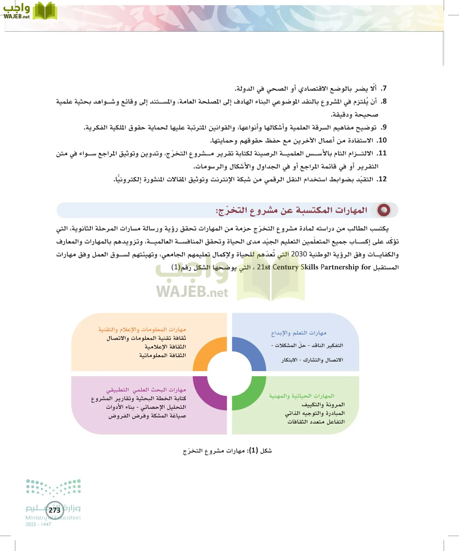 الكتابة الوظيفية و الإبداعية page-272