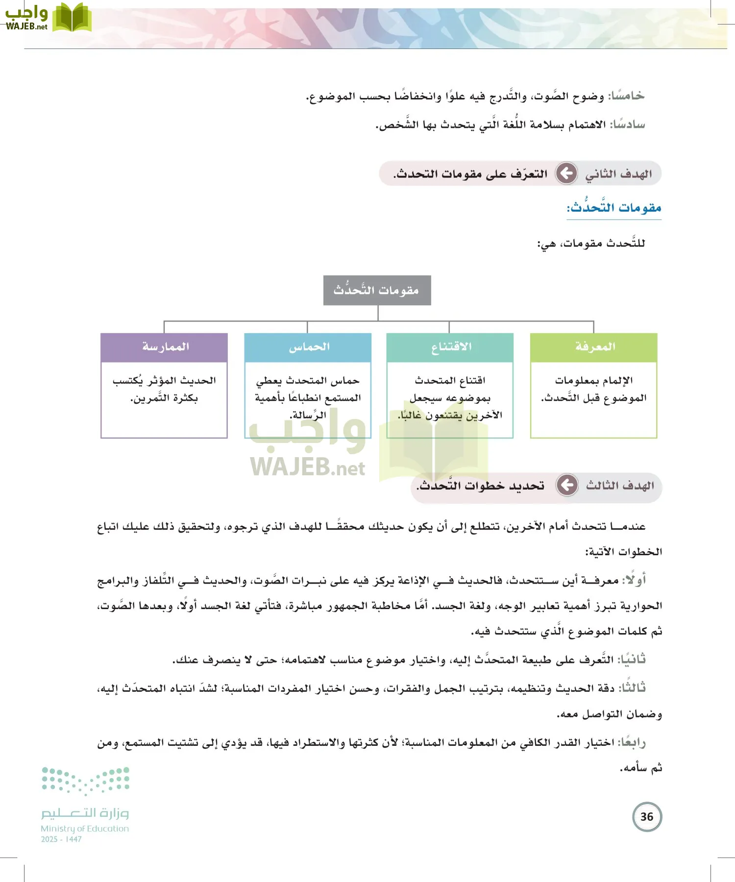 الكتابة الوظيفية و الإبداعية page-35